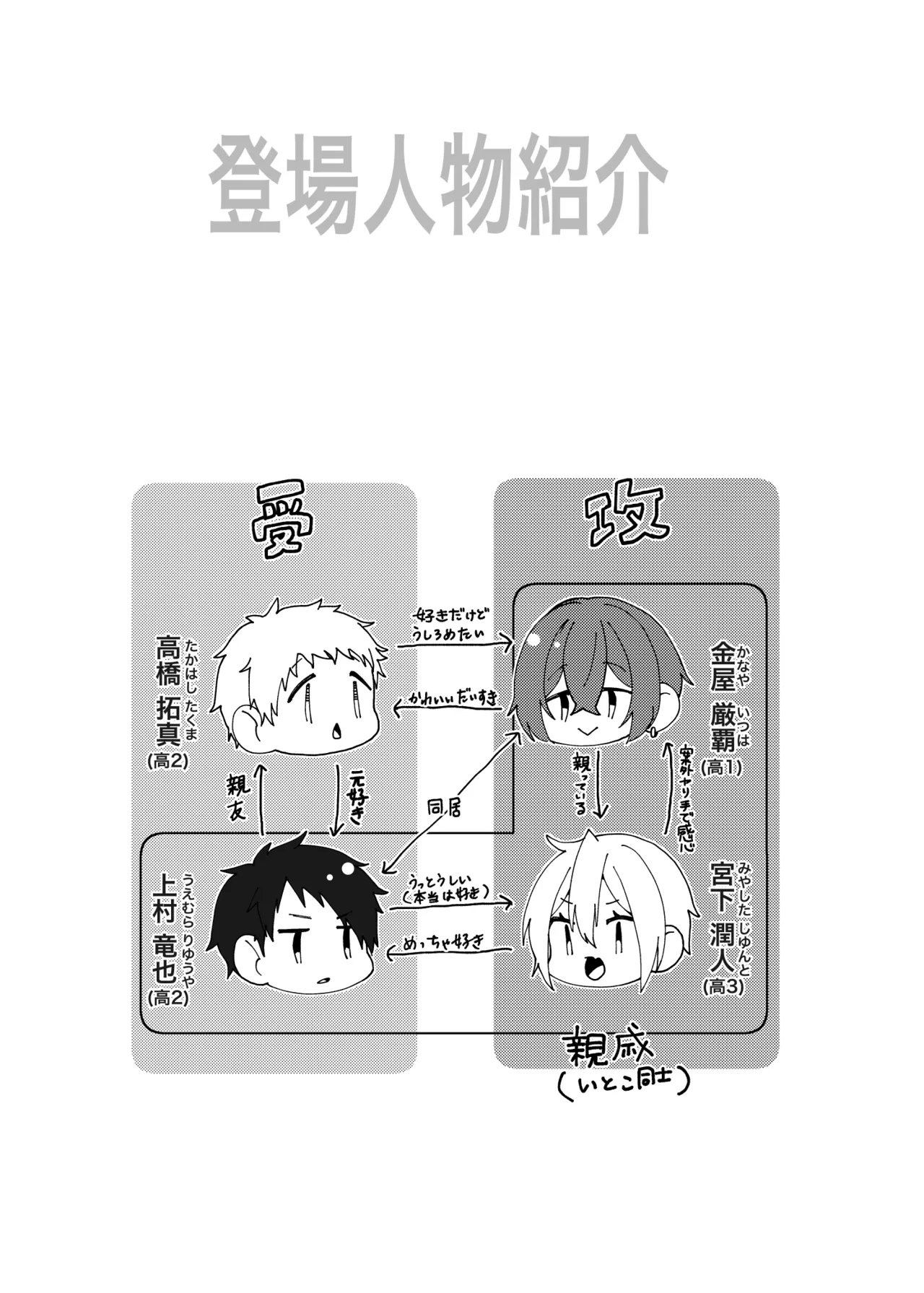 いつまで経ってもきみは page 2 full