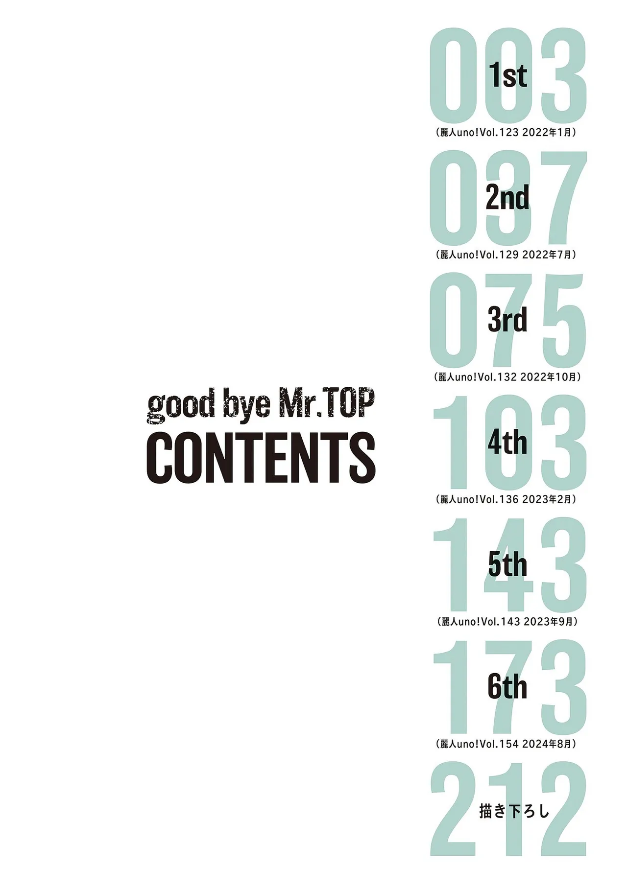 Goodbye, Mr. TOP page 4 full