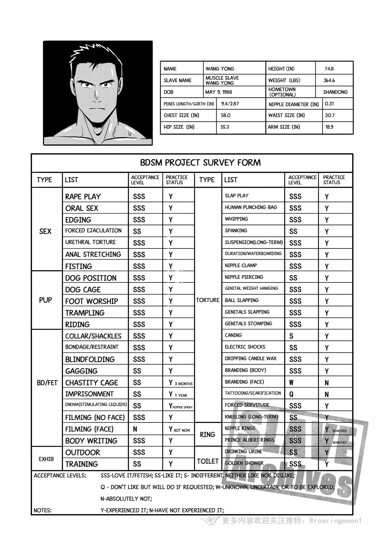 王勇/YONG WANG page 2 full