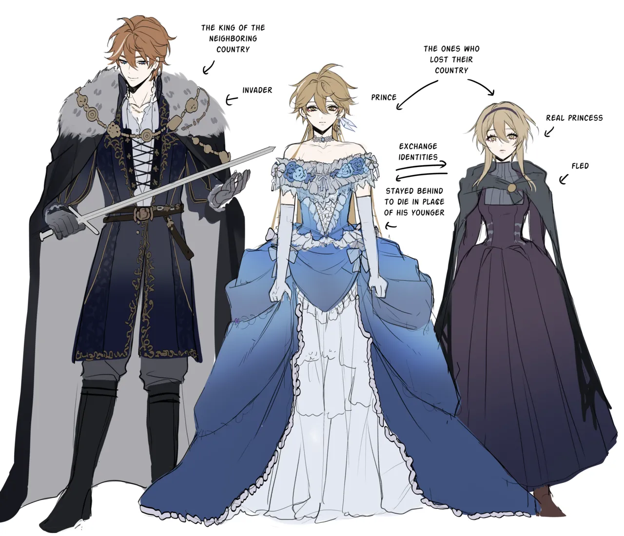 Childe x Aether Lost kingdom Seggs page 10 full