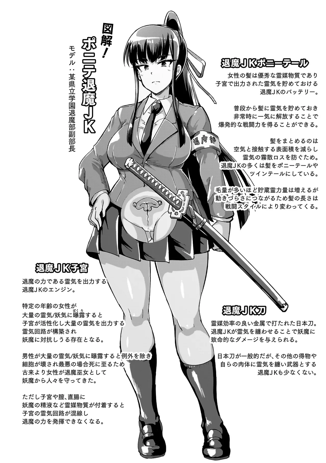 放課後エクソシズム〜退魔部敗北録〜 page 8 full