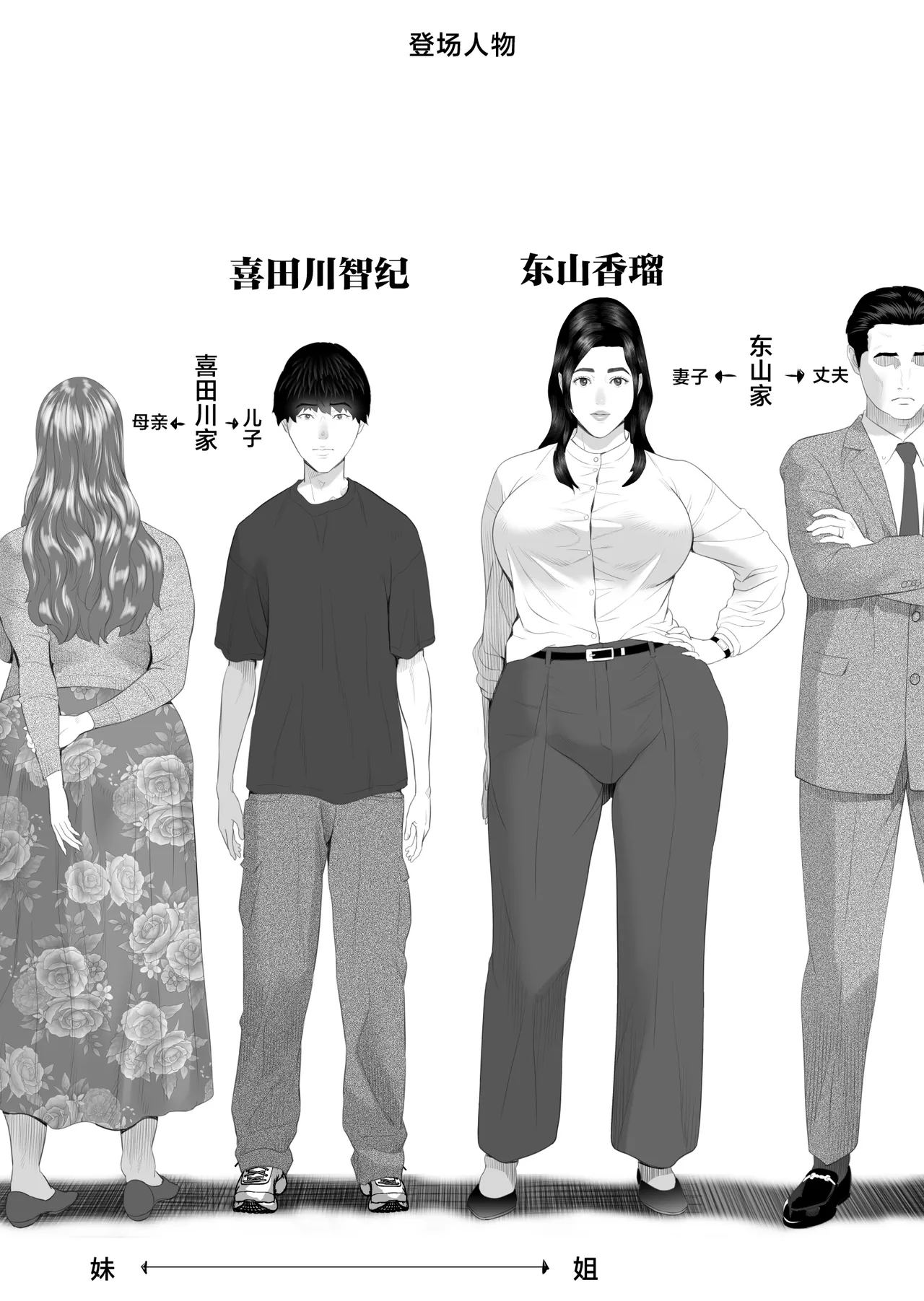 Kinjo Yuuwaku Shiro Soubi Oba-san no Himeta,,, 2 - Jakuten Hen page 2 full