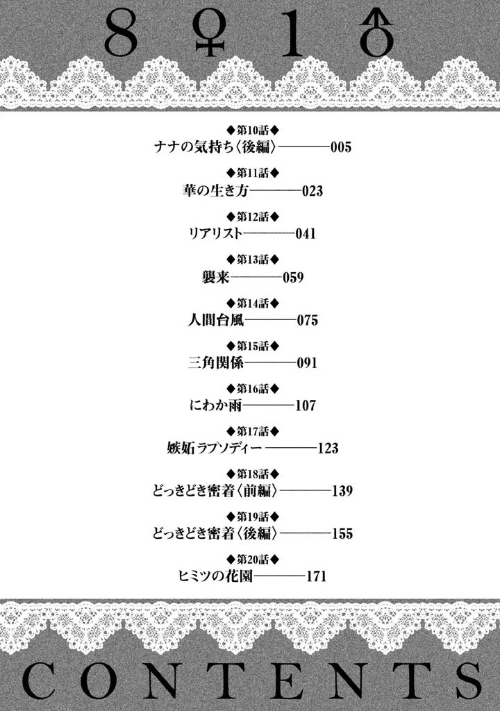 8♀1♂ Volume 2 page 6 full