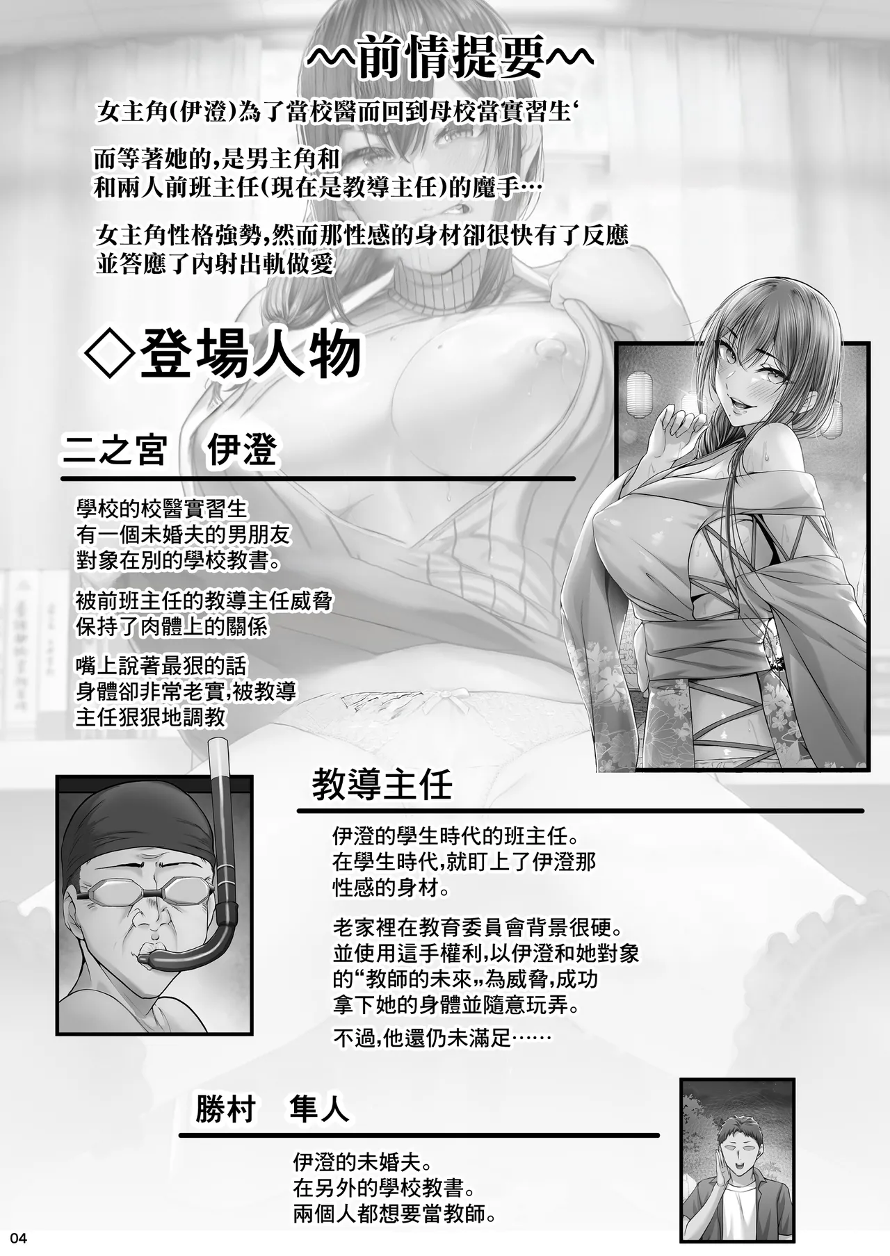 Kajitsu Tsuyoki ni Monku o Iinagara mo Eroi Karada ga Hannou shite NTRreru Hokeni Jisshuusei no Hon. ver. | 夏日 嘴上不依不饒但是身體卻很誠實的NTR校醫實習生的故事 ver. page 3 full