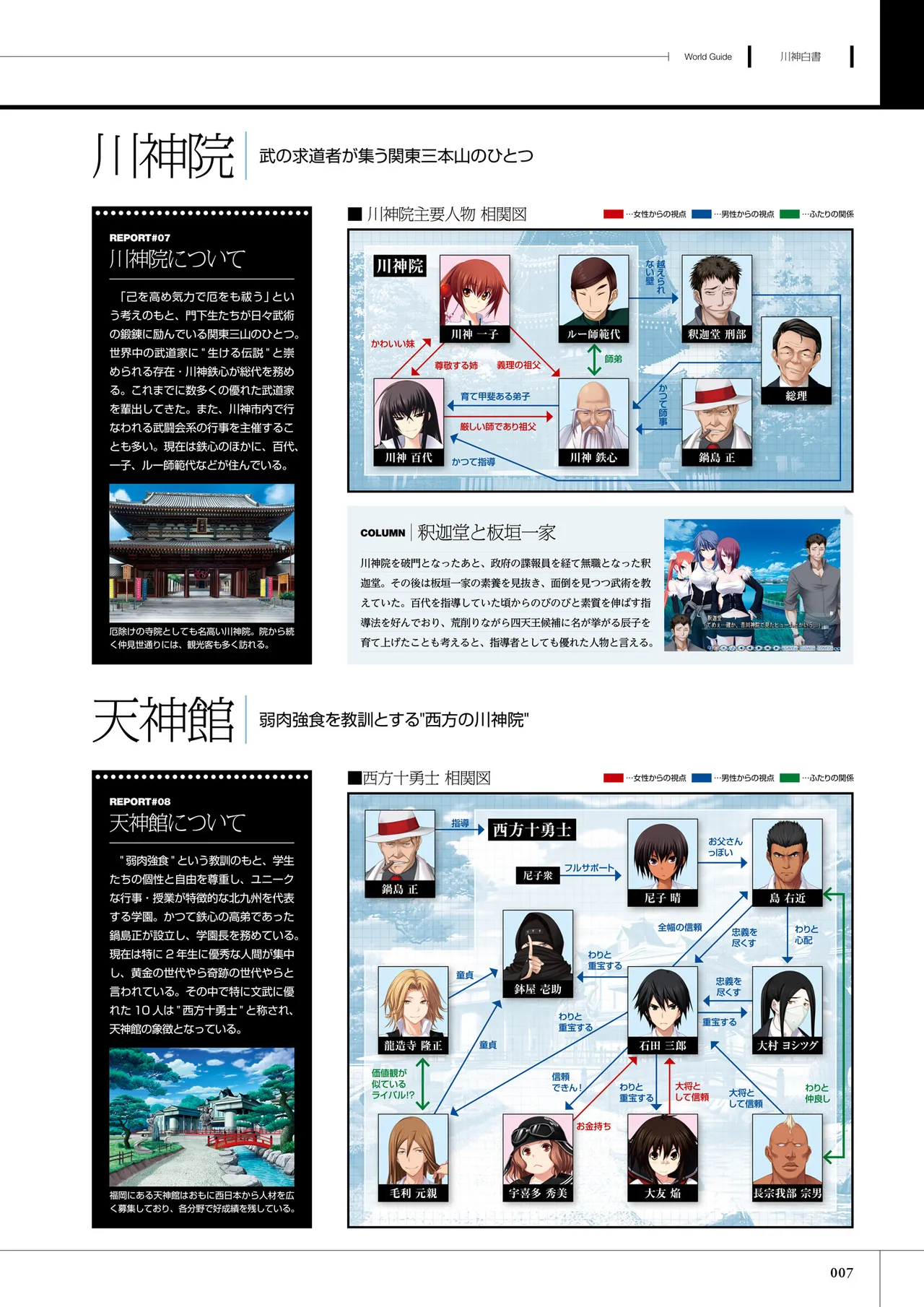 Maji de Watashi ni Koi Shinasai! S Visual Fan Book page 8 full