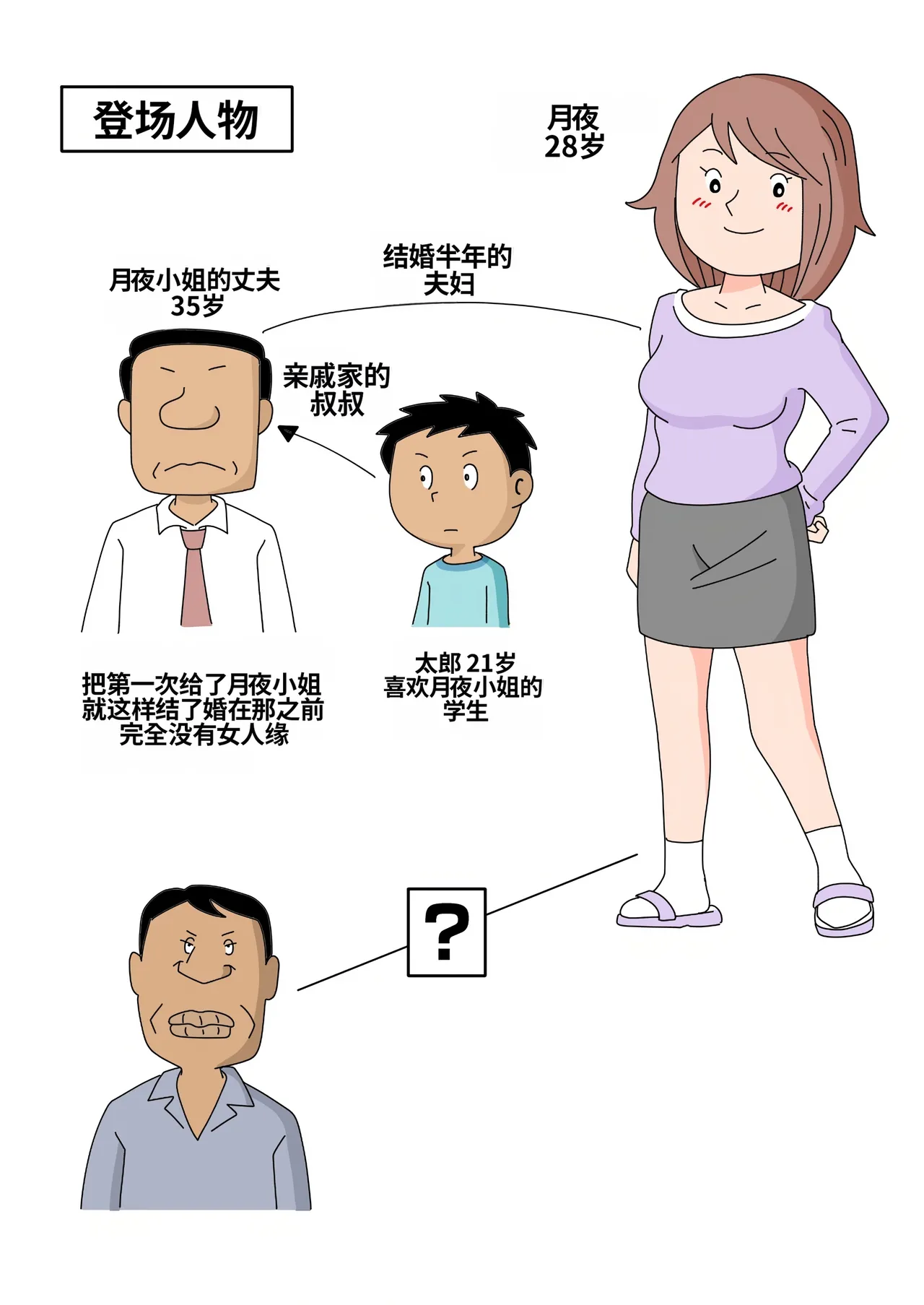 Tsukiyo-san no Yuuwaku ni Boku wa Sakaraenai | 对于月夜小姐的诱惑我无法抗拒 page 3 full