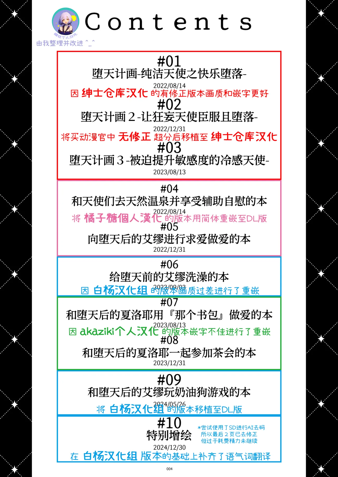 Daten Keikaku Soushuuhen | 堕天计画总集编 page 5 full