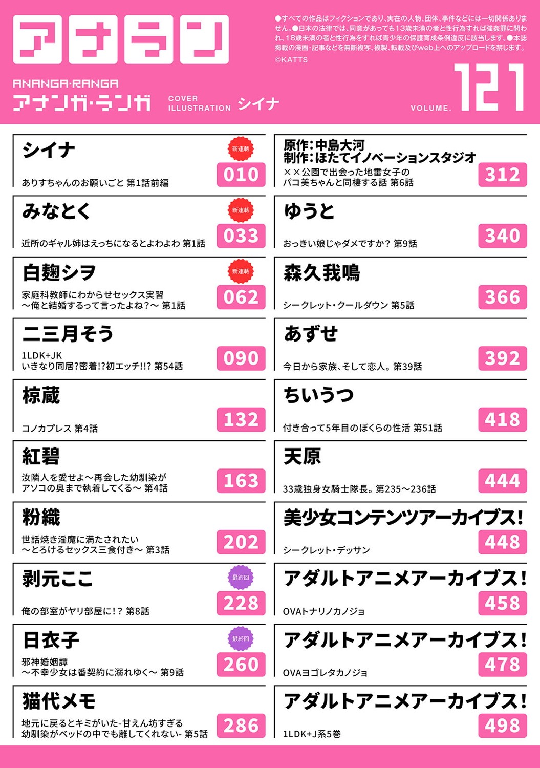 COMIC Ananga Ranga Vol. 121 page 4 full