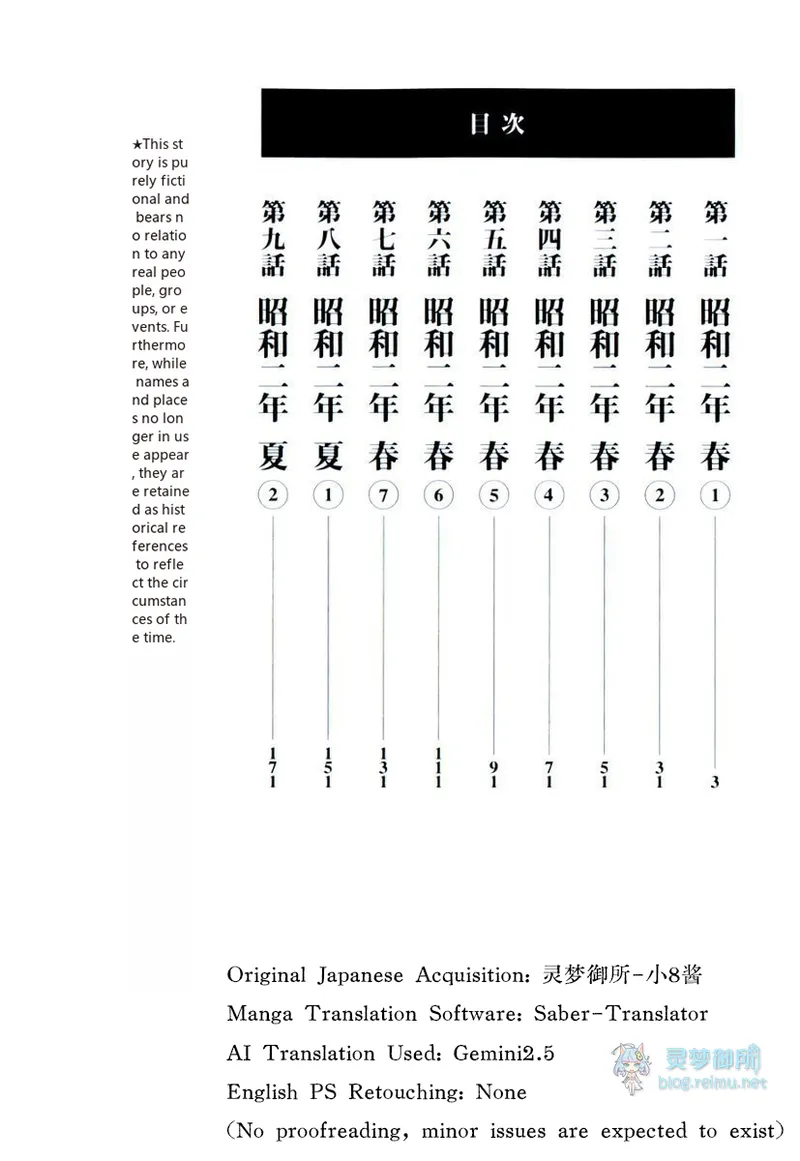 The Country Is Burning All Volumes 9 page 2 full