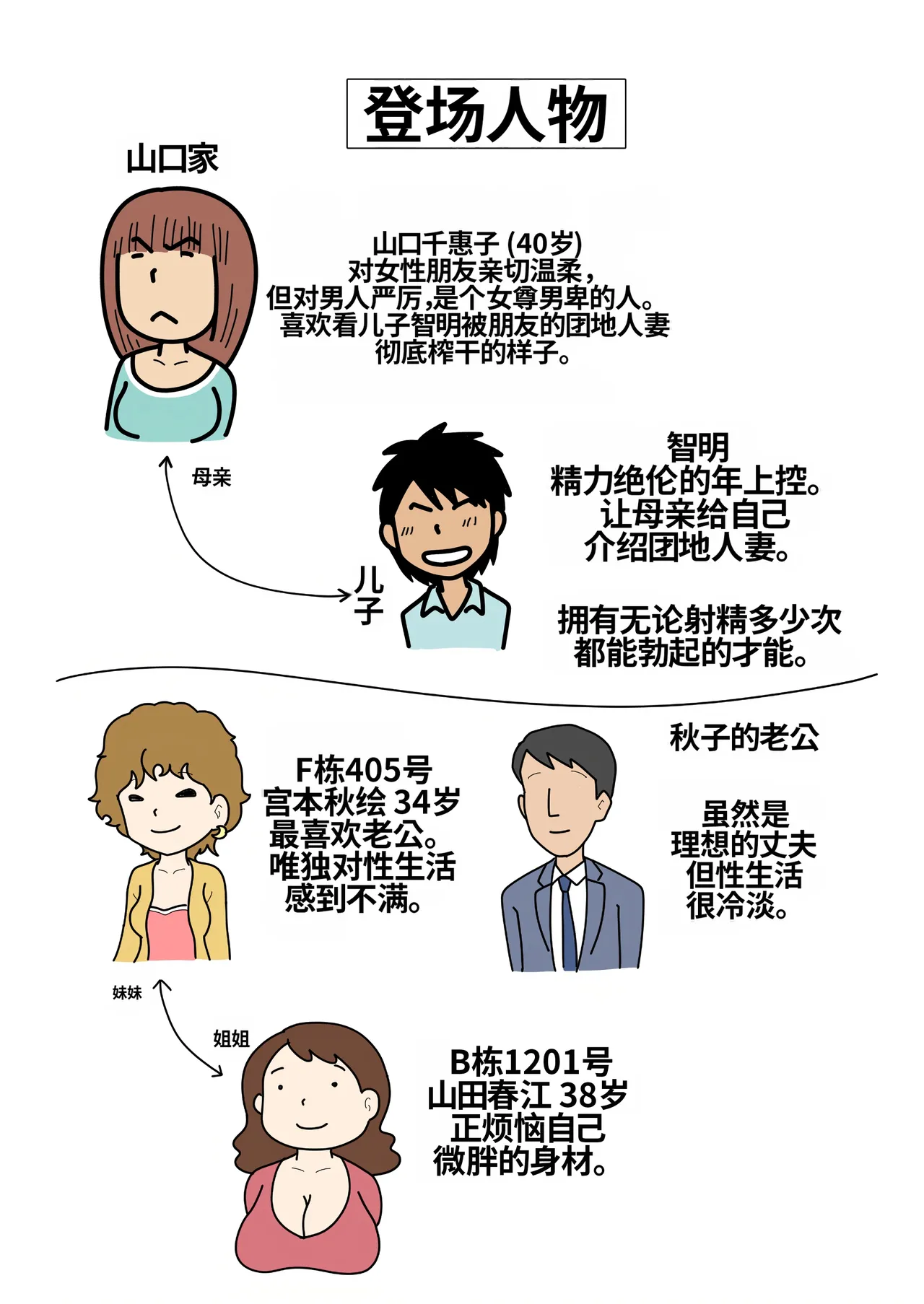 Mob-kao no Koushoku Danchizuma-tachi 4 Akie-san to Harue-san page 2 full