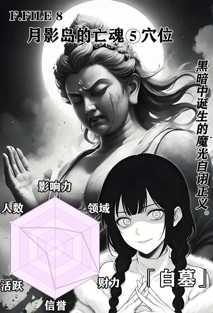 月影岛的亡魂⑤穴位（detective conan） page 1 full