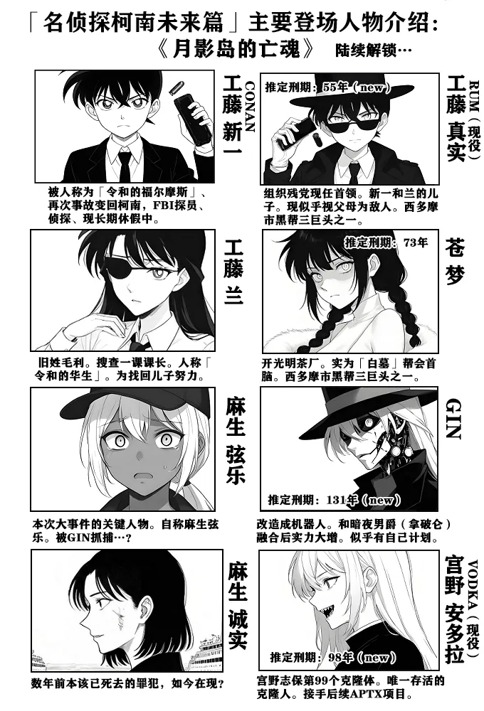 月影岛的亡魂⑤穴位（detective conan） page 3 full