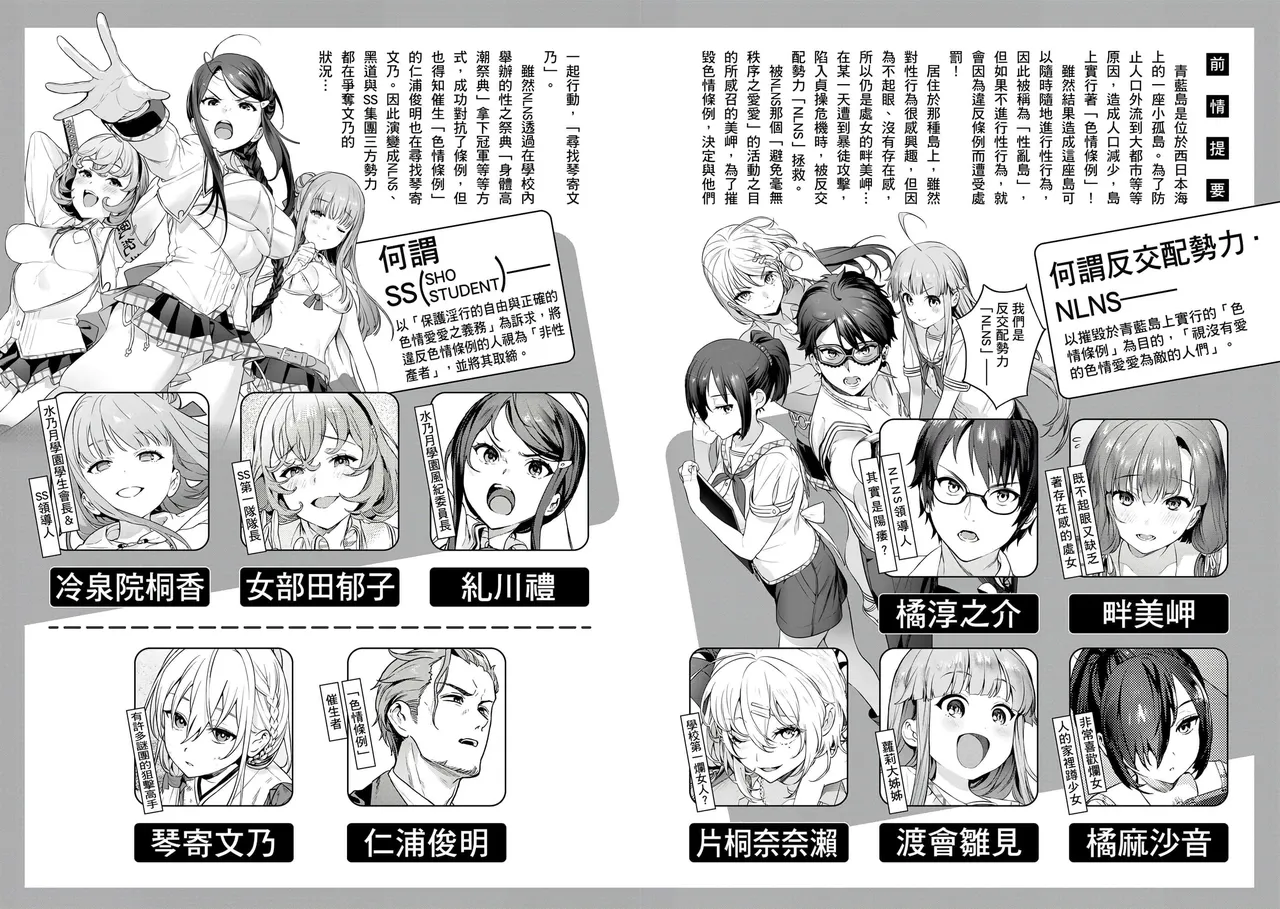 Nukitashi -Nukige mitai na Shima ni Sunderu Watashi wa Dousurya Ii desu ka? Vol.4 | 住在拔作島上的我該如何是好?- 單行本版 第四卷 page 3 full