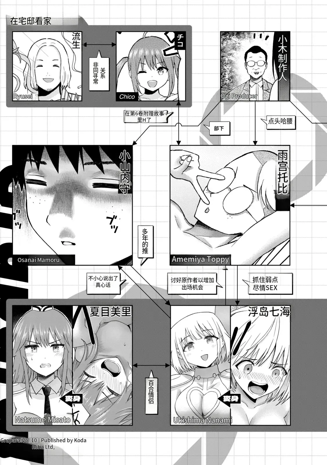 写真乐园！第10卷 page 4 full