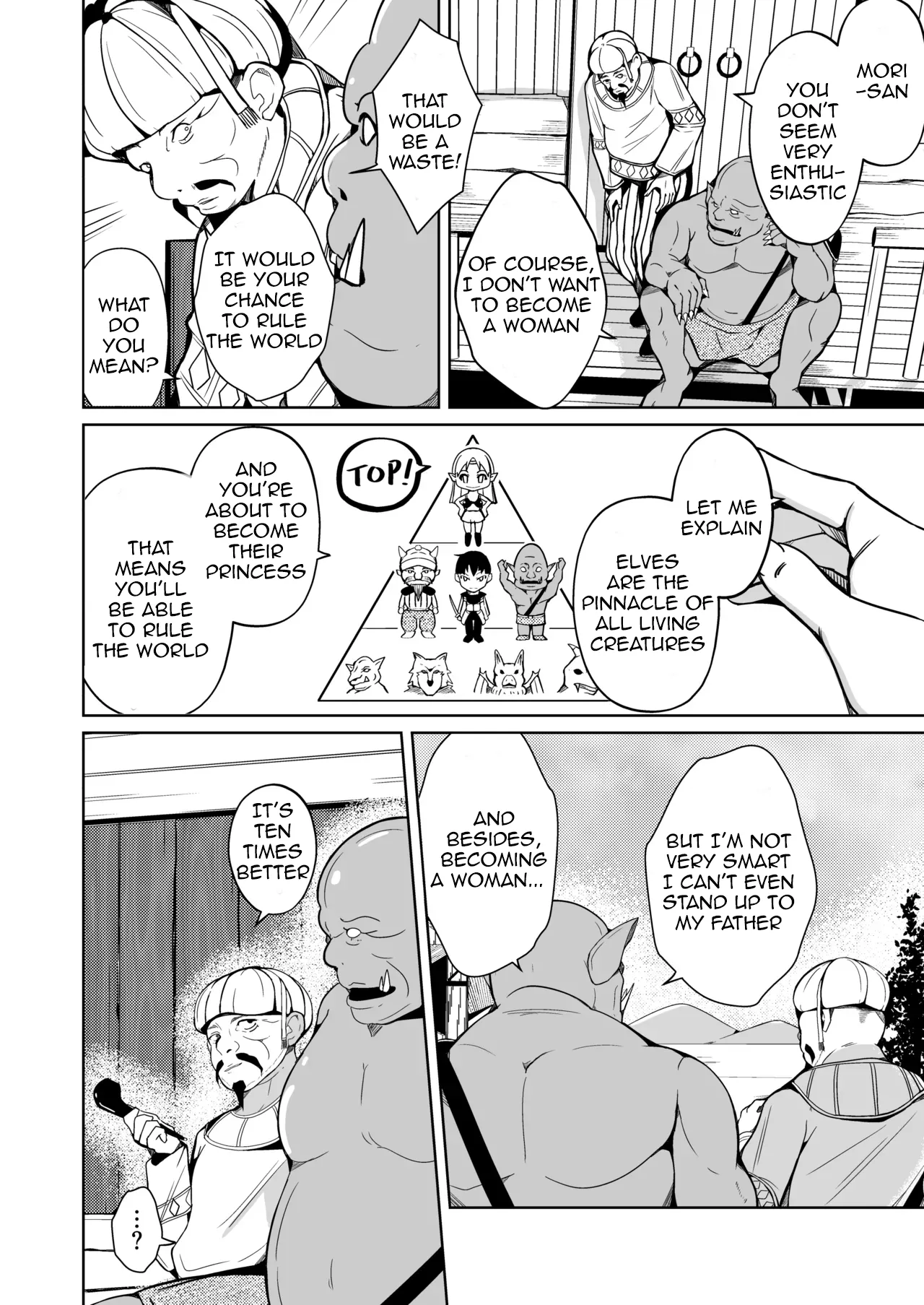 Koukan ~Elf no Oujo ni Natta Orc no Monogatari~ page 6 full