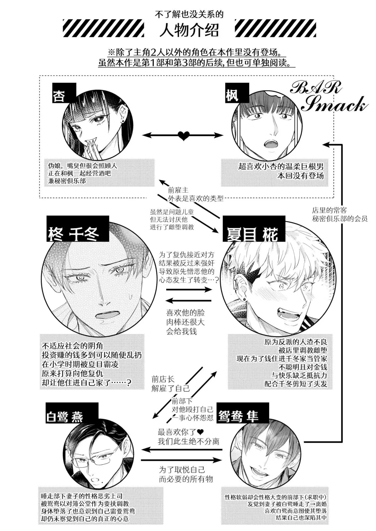 用性方式帮助被路人强○的人渣不良的本子 page 4 full