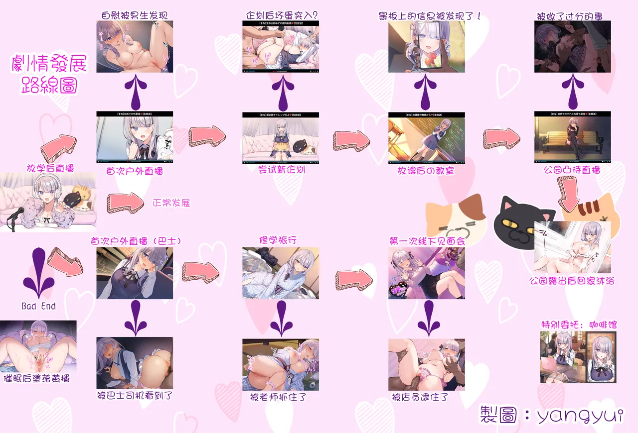 催眠主播 page 2 full