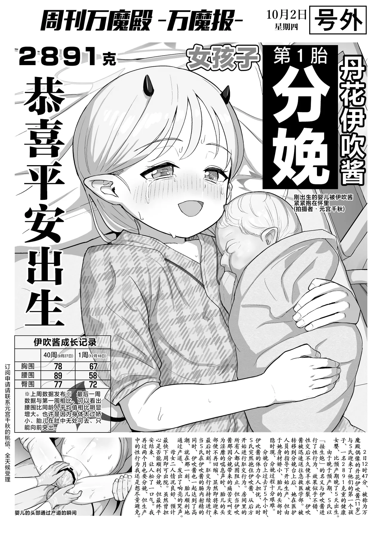 Shuukan Banmaden ~Pandemo~ Ibuki Ninshin Shussan Hen | 周刊万魔殿~万魔报~伊吹妊娠出产篇 page 8 full