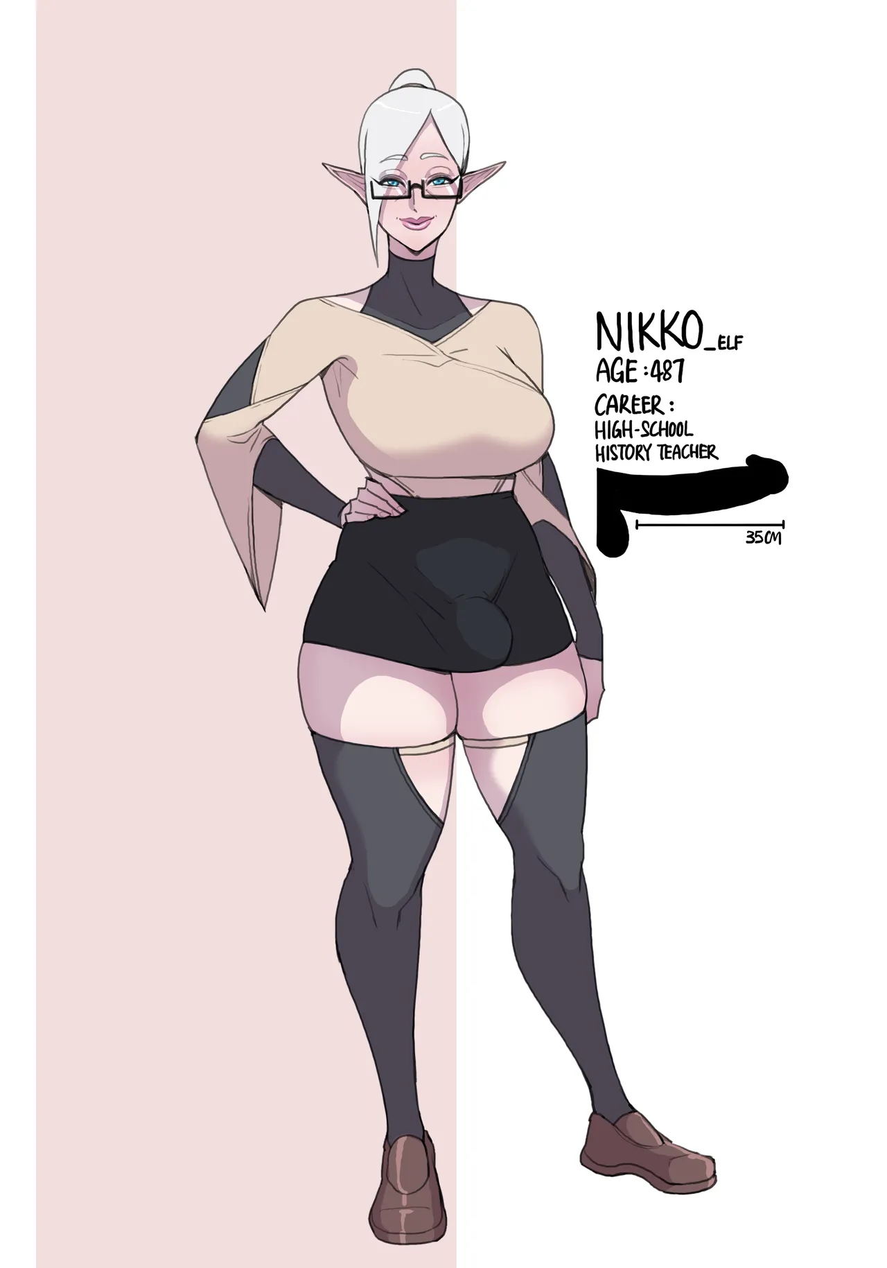 Isekai Girlfriends Adventures page 7 full