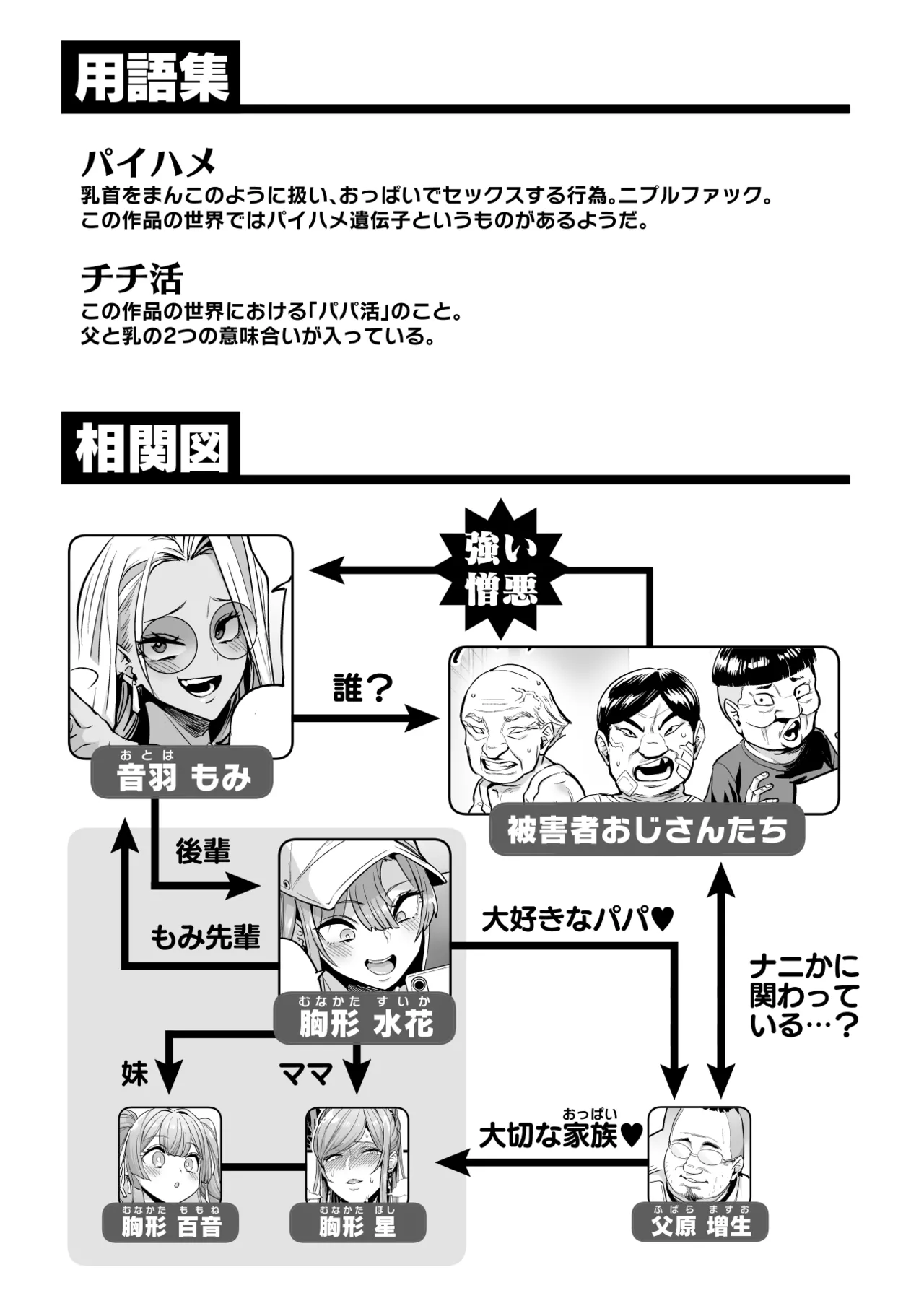 パイハメ連鎖 -パイハメ家族外伝- ＃1 「悪縁矯正」 page 2 full