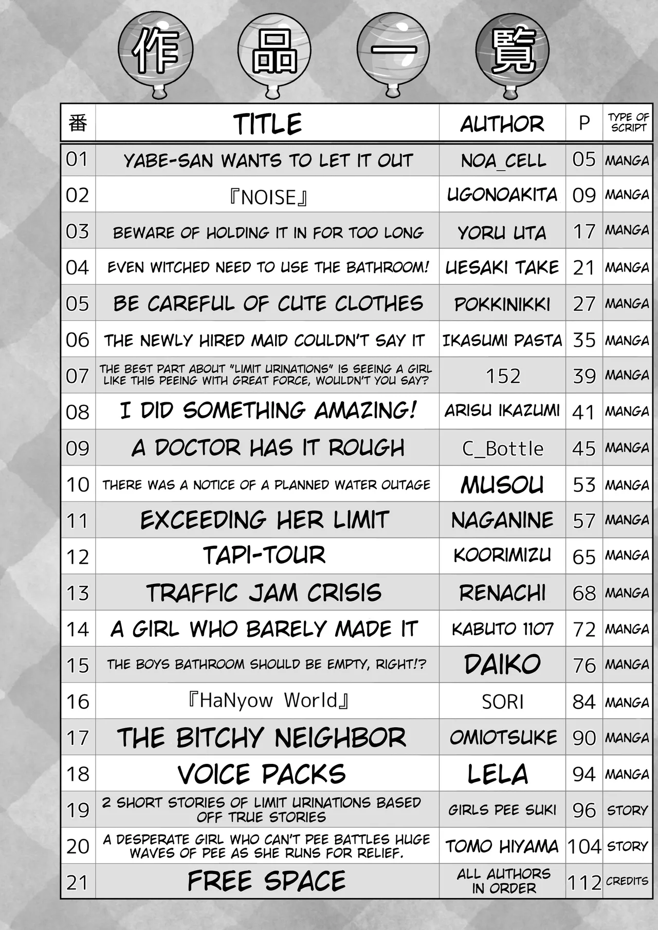 Genkai Gounyou page 4 full