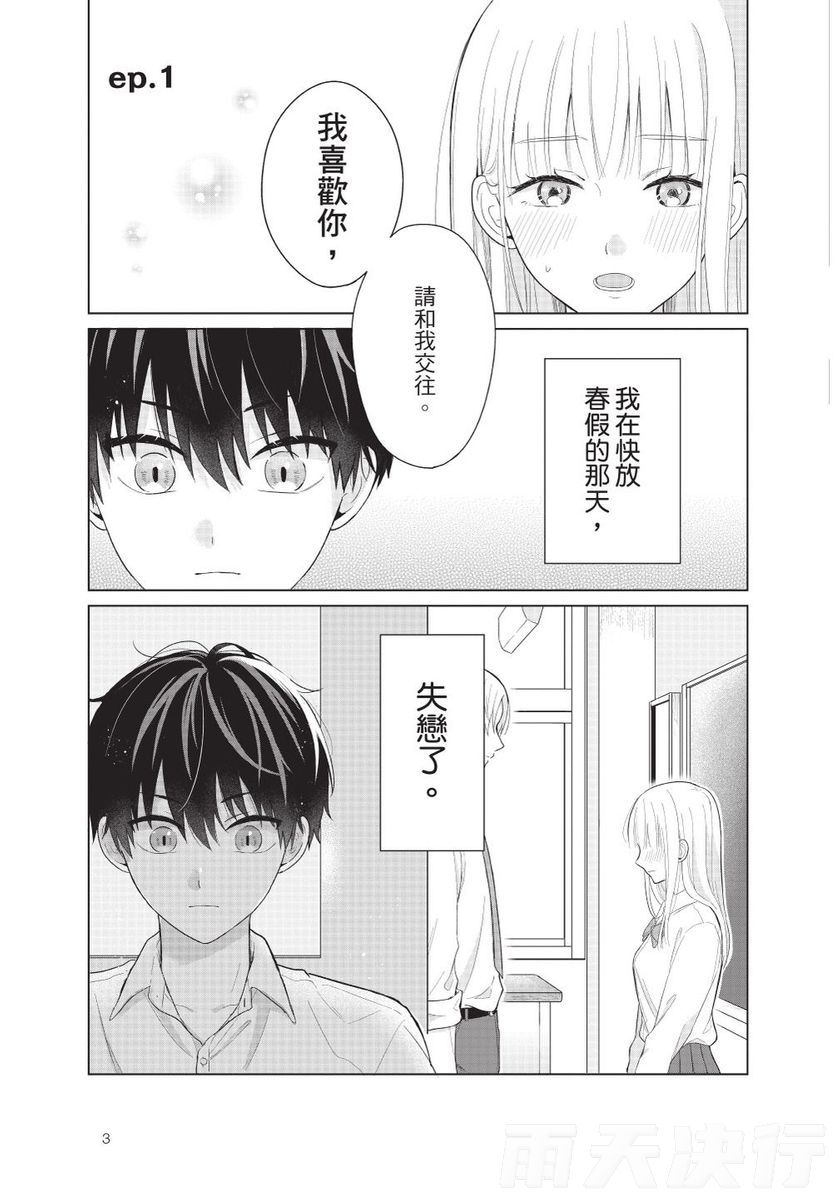 Dare ka yumeda to itte kure | 谁来告诉我这只是梦 VOL.01 page 5 full