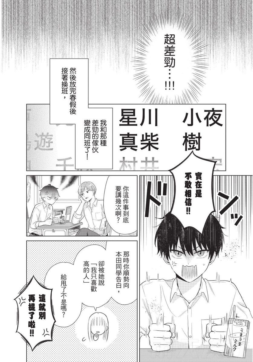 Dare ka yumeda to itte kure | 谁来告诉我这只是梦 VOL.01 page 8 full