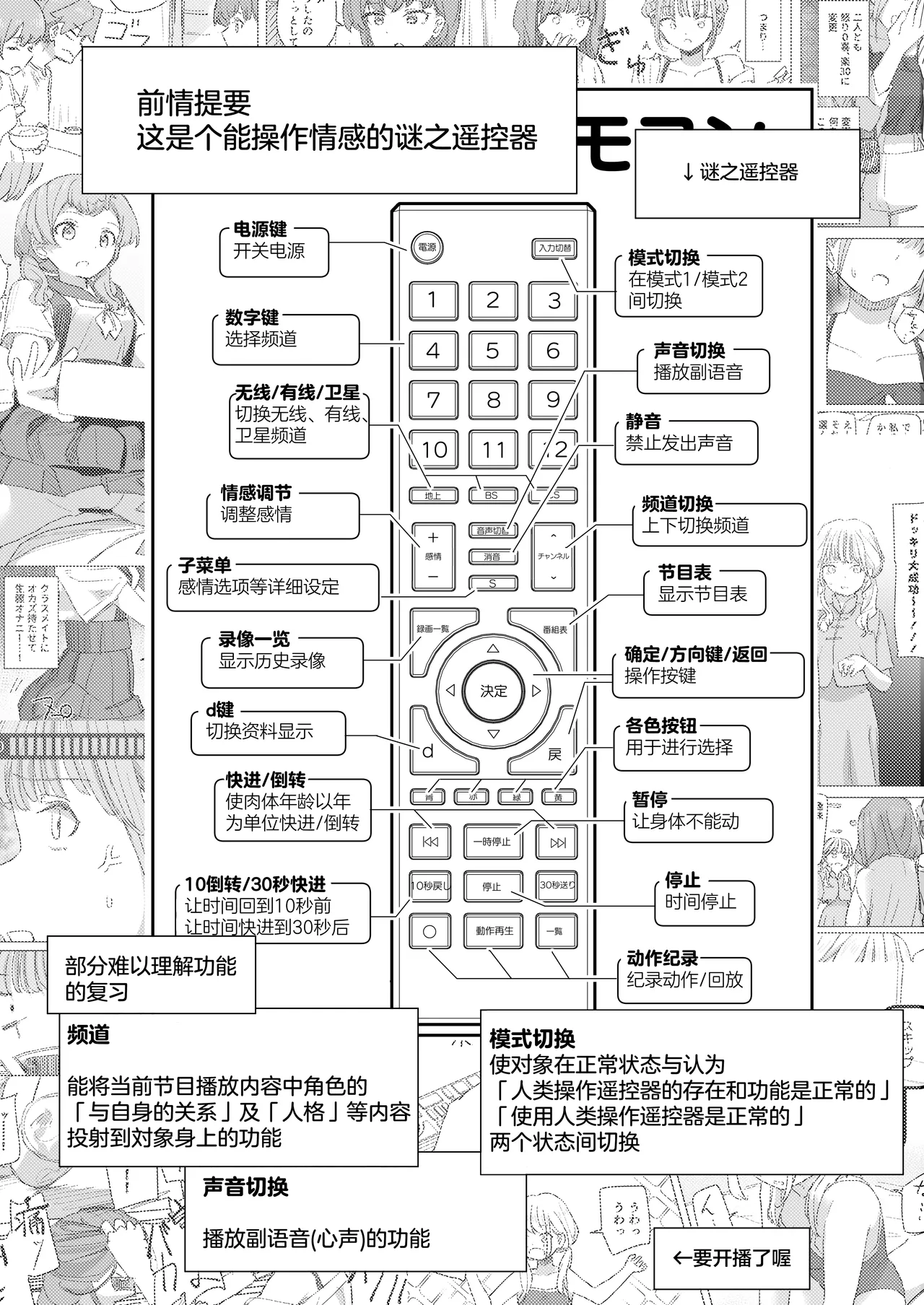 Ningen Sousa RemoCon 3 page 3 full