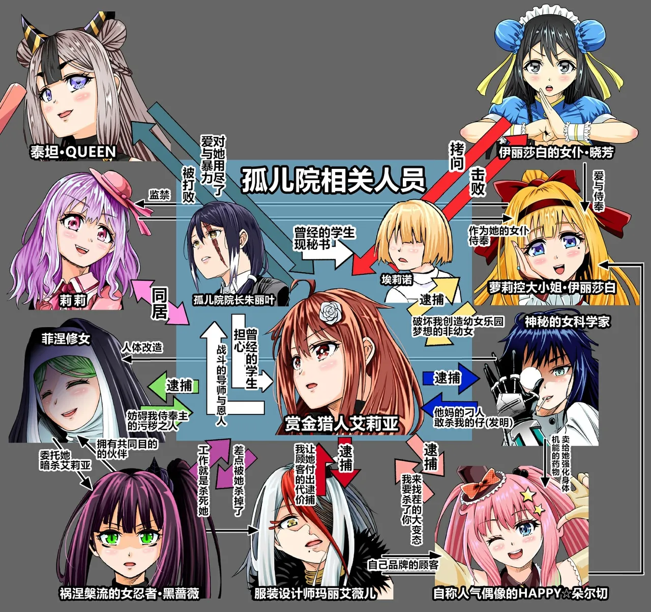 BOUNTY HUNTER GIRL vs PRO GAMER Ch. 11-Slime个人汉化 page 3 full