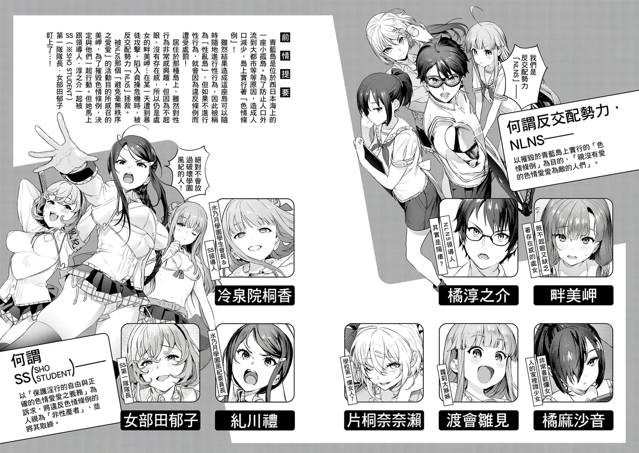 Nukitashi -Nukige mitai na Shima ni Sunderu Watashi wa Dousurya Ii desu ka? Vol.2 | 住在拔作島上的我該如何是好?- 單行本版 第二卷 page 3 full