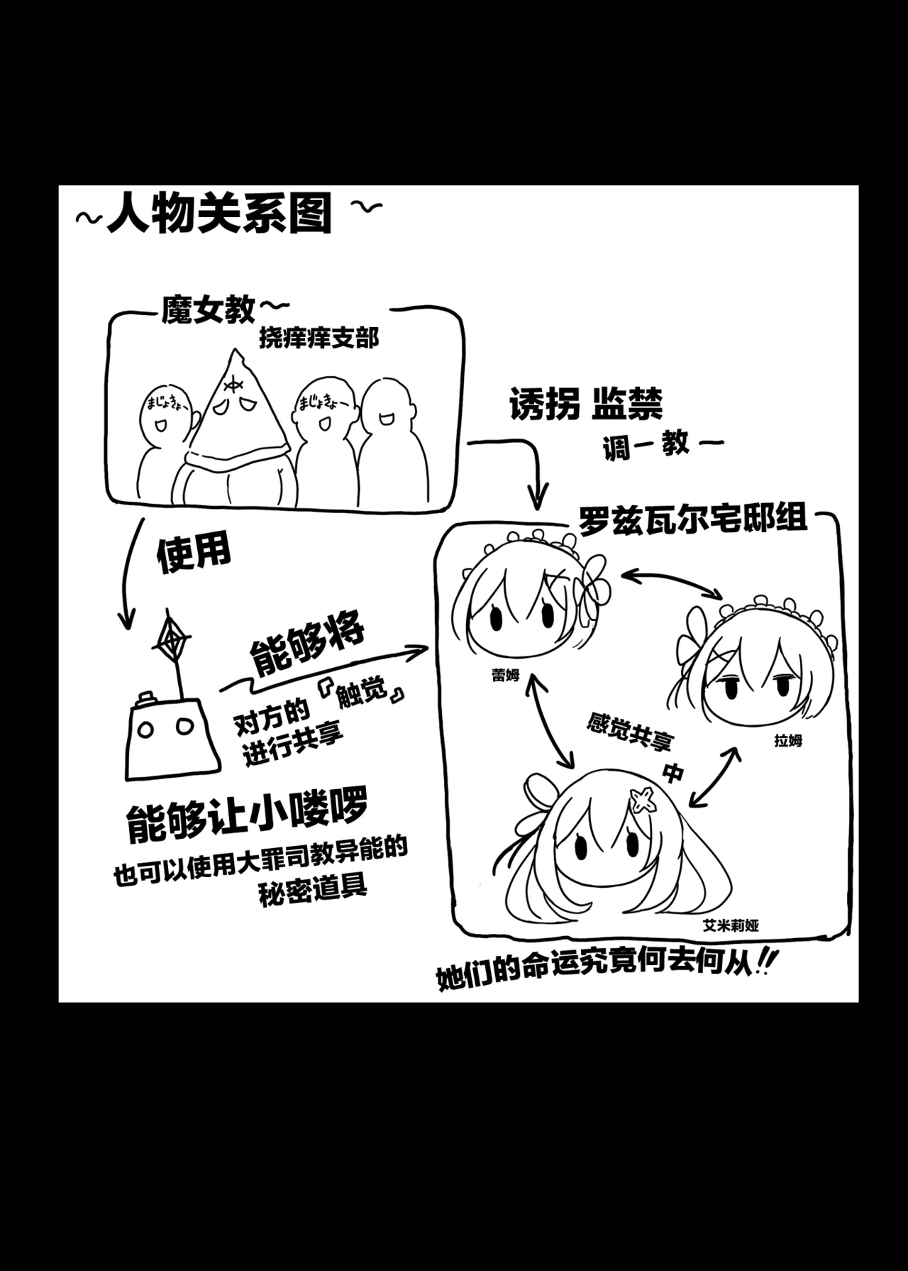 Oni Maid Rem Seikan Kyouyuu Jigoku page 3 full