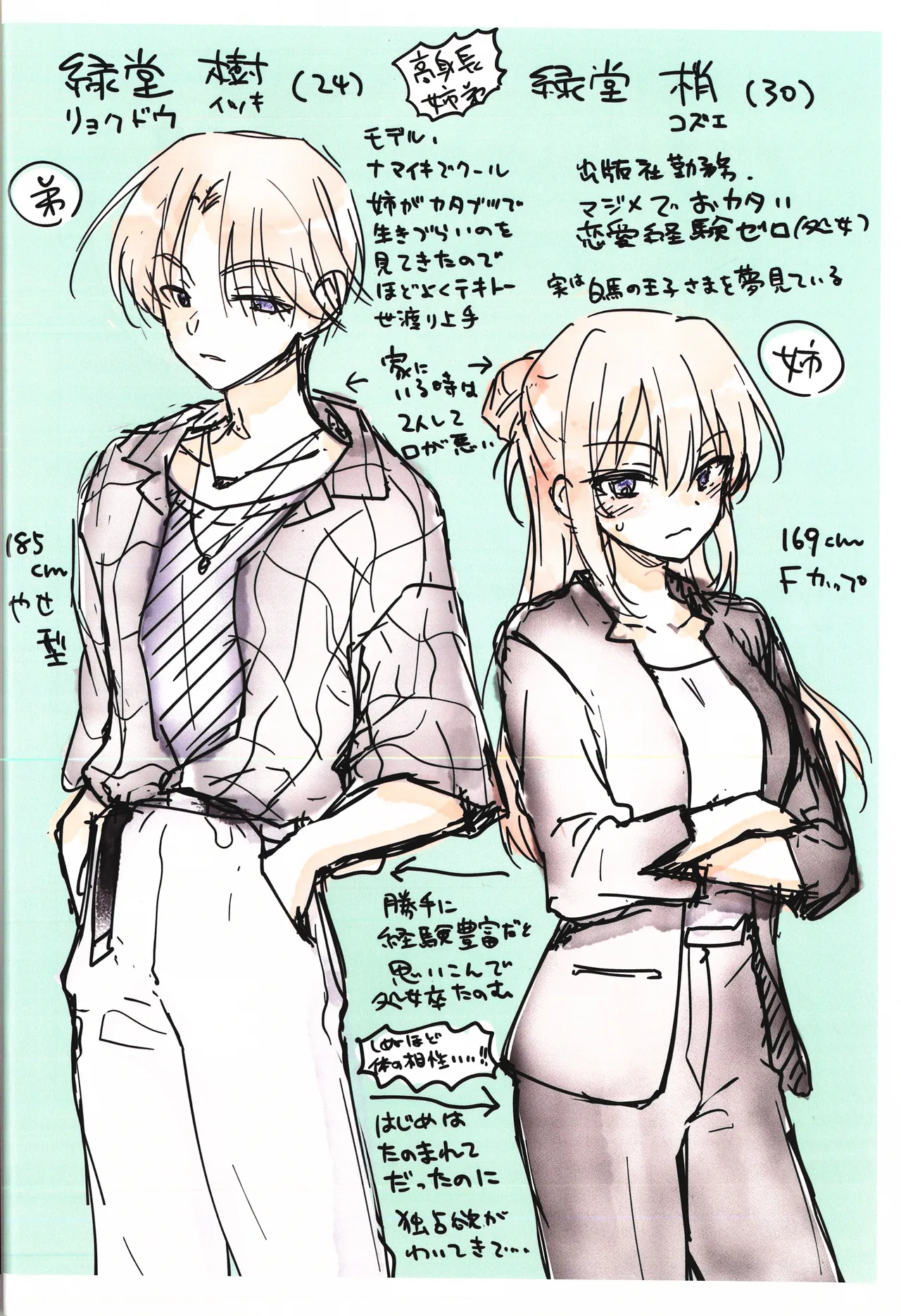 Collection of Sketches Regarding the Sister in Her Thirties Who Lost Her Virginity to Her Arrogant Younger Brother page 4 full