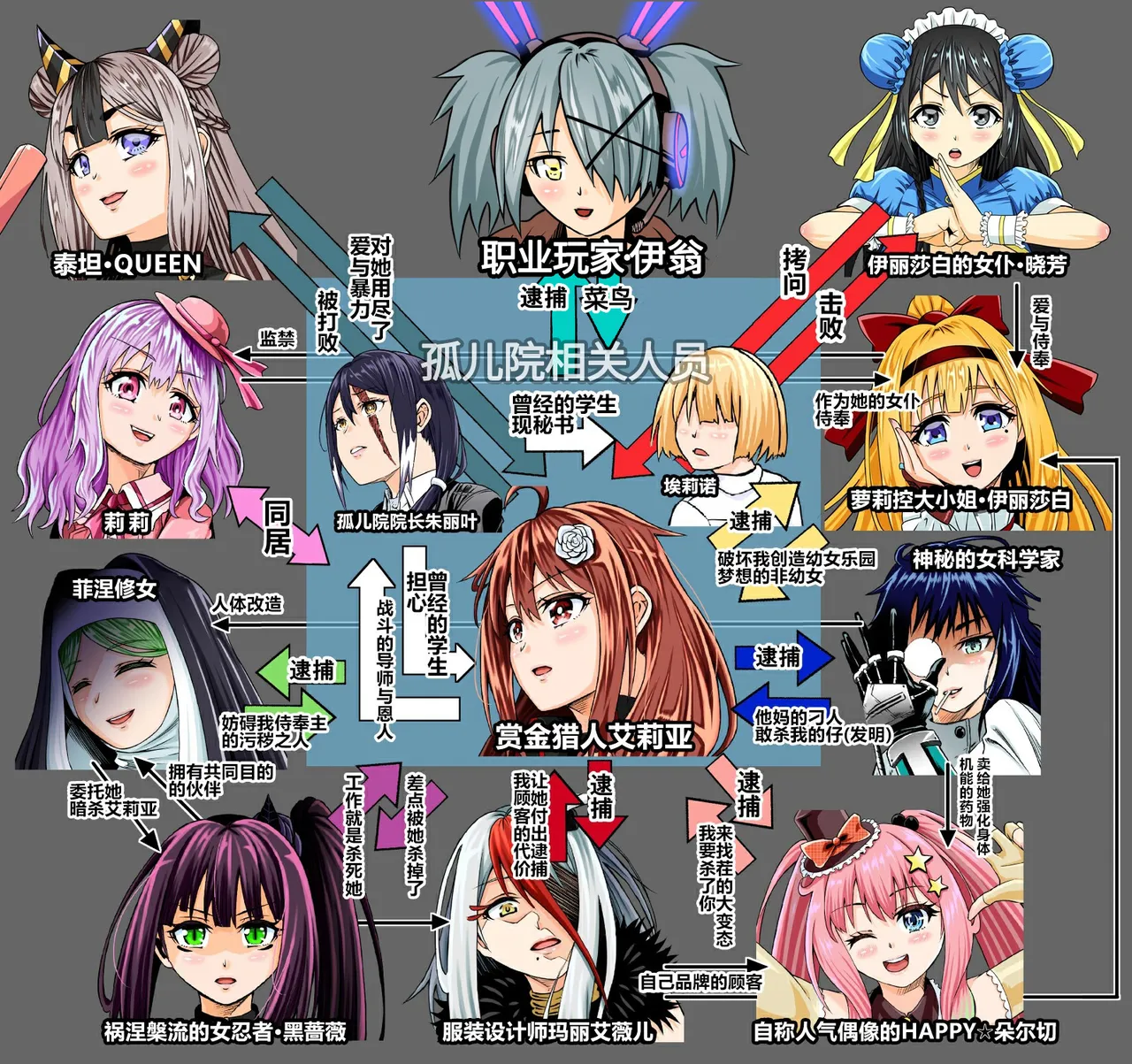 BOUNTY HUNTER GIRL vs MERCENARIES Ch. 12 page 3 full