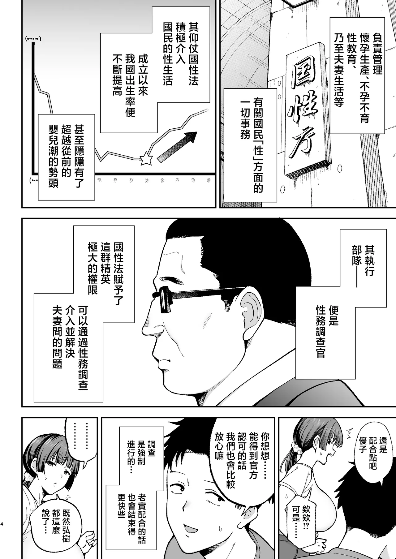 Seimu Chousa wa Totsuzen ni. ~Aisuru Tsuma e no Namahame Chousa~ | 性務調查突如其來。〜心愛的妻子接受無套插入調查〜 page 5 full