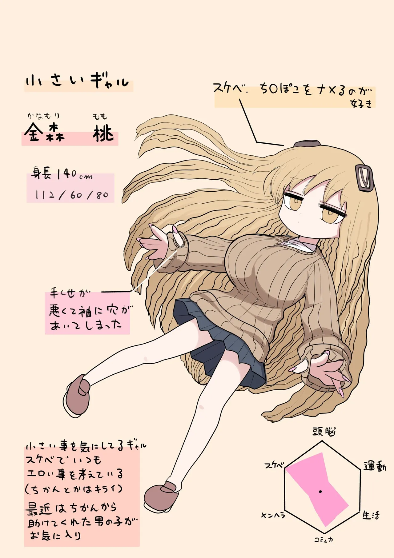 Chiisai Gal page 2 full