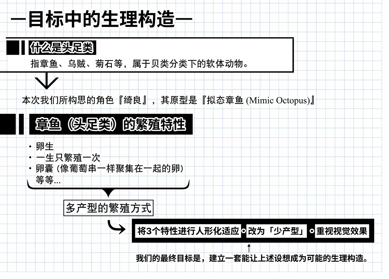 短篇：海藤花的芬芳～绮良～ & 头足种族的子宫结构解析 page 9 full