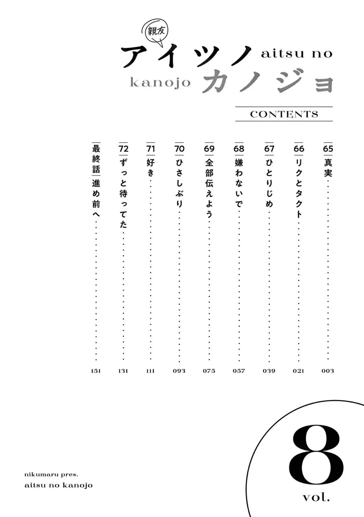 Aitsu no Kanojo Volume 8 page 4 full