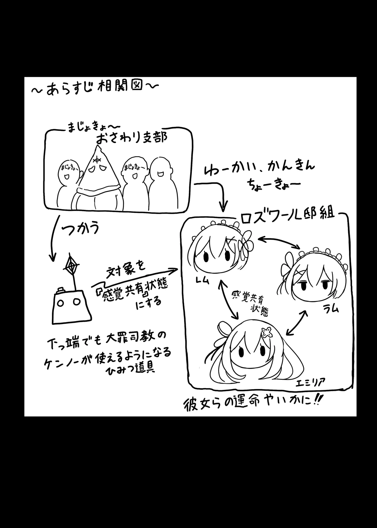 鬼メイド レム 性感共有地獄 page 2 full