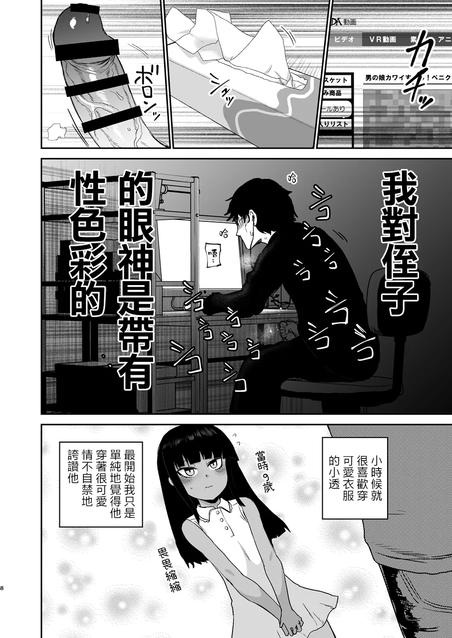 Oikko Erosugi, Jinsei Saikou | 侄子过于色情的人生最棒了 page 10 full