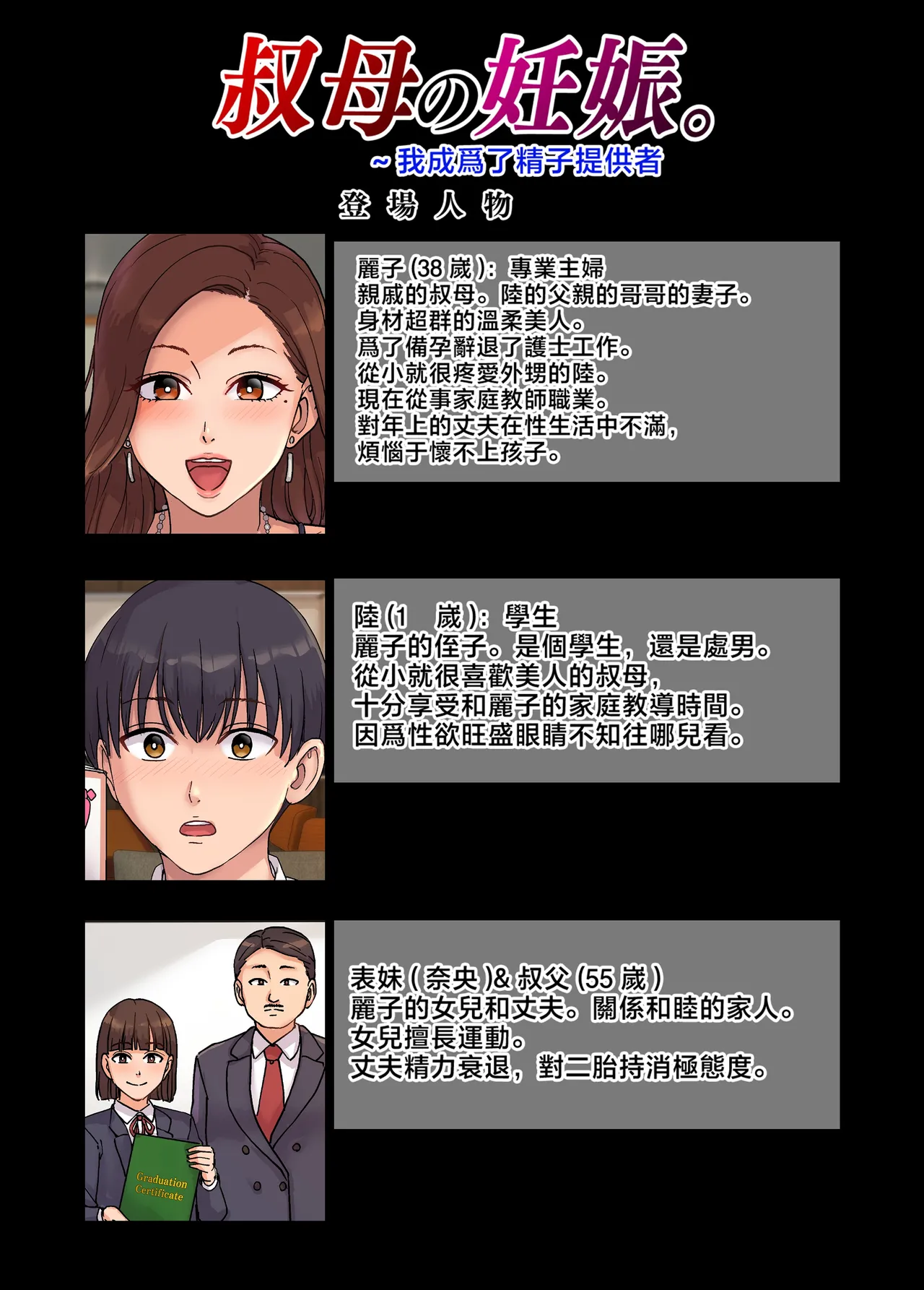 叔母の妊娠1-2 僕が精子提供者になった訳 & 妊婦の淫らな性生活 page 2 full