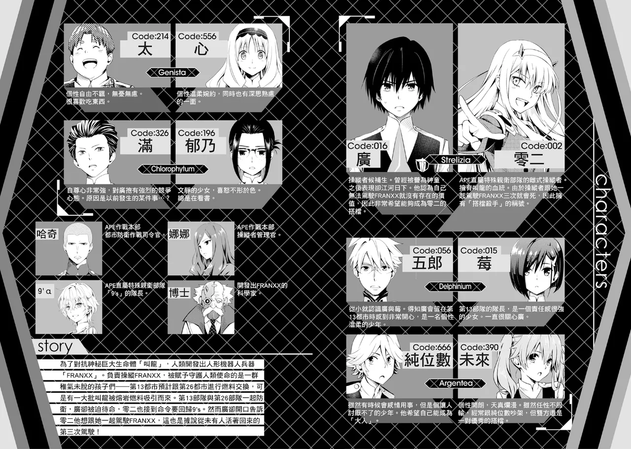 DARLING in the FRANXX Manga Vol.04 page 5 full