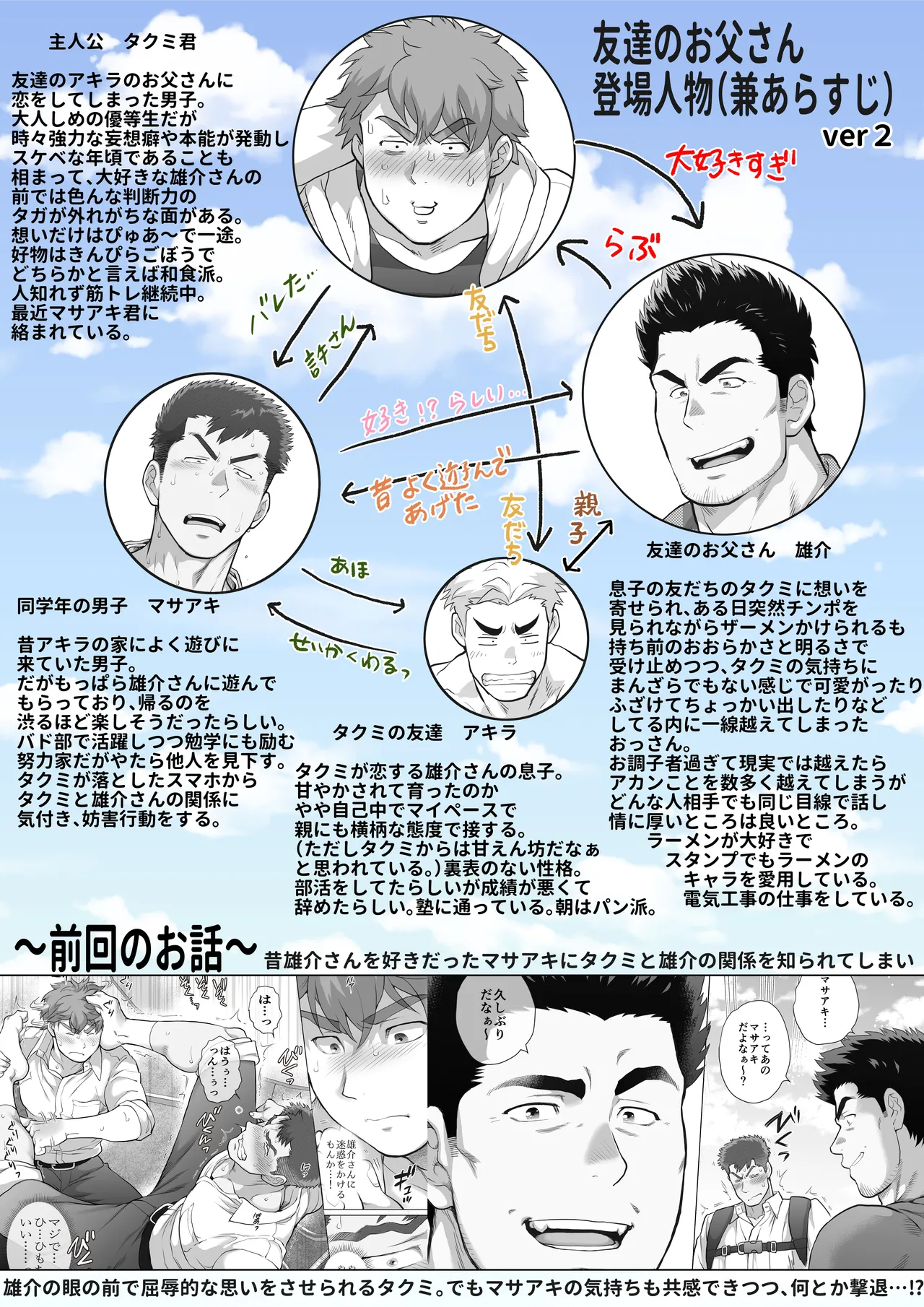 Tomodachi no Otou-san Ch.17-22 page 1 full