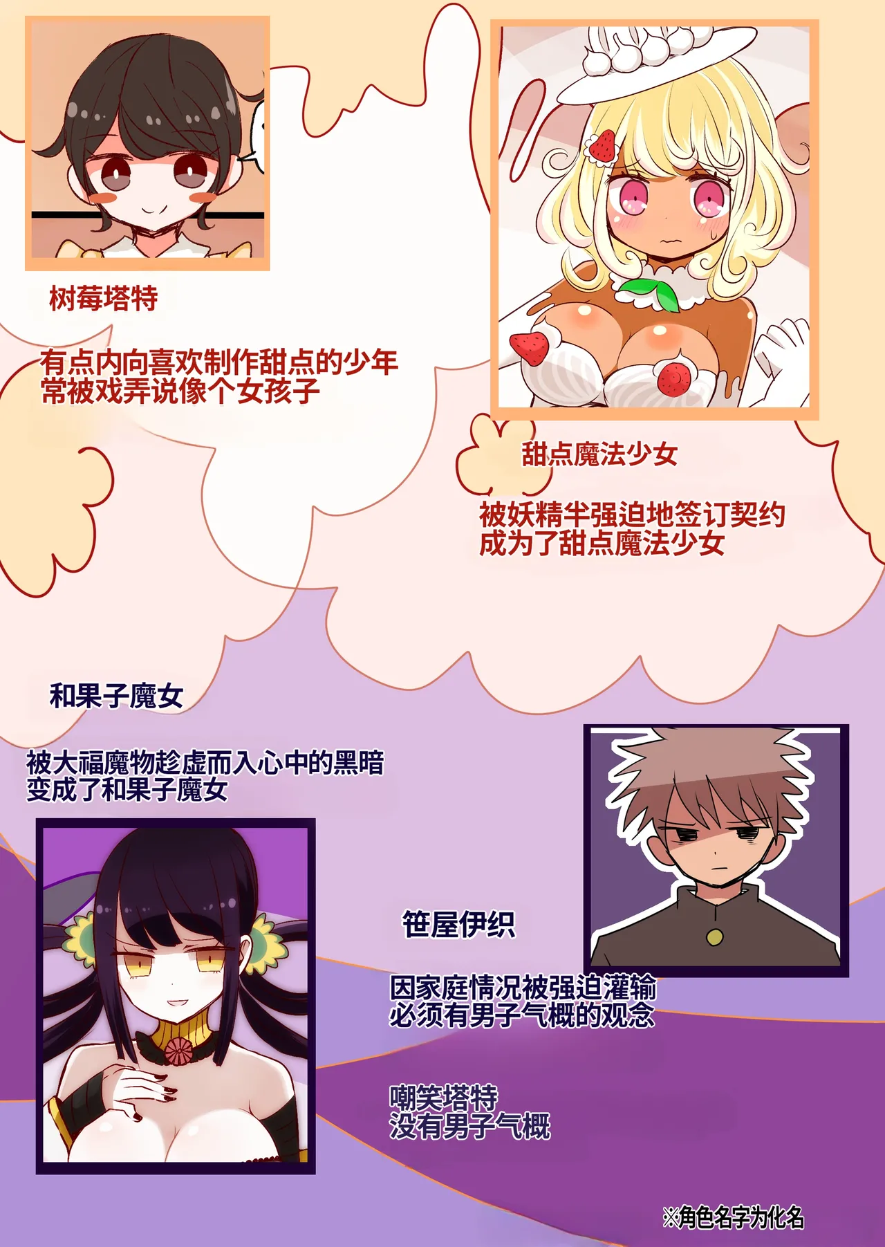 Chabatake Vae no TS Tanpenshuu page 7 full