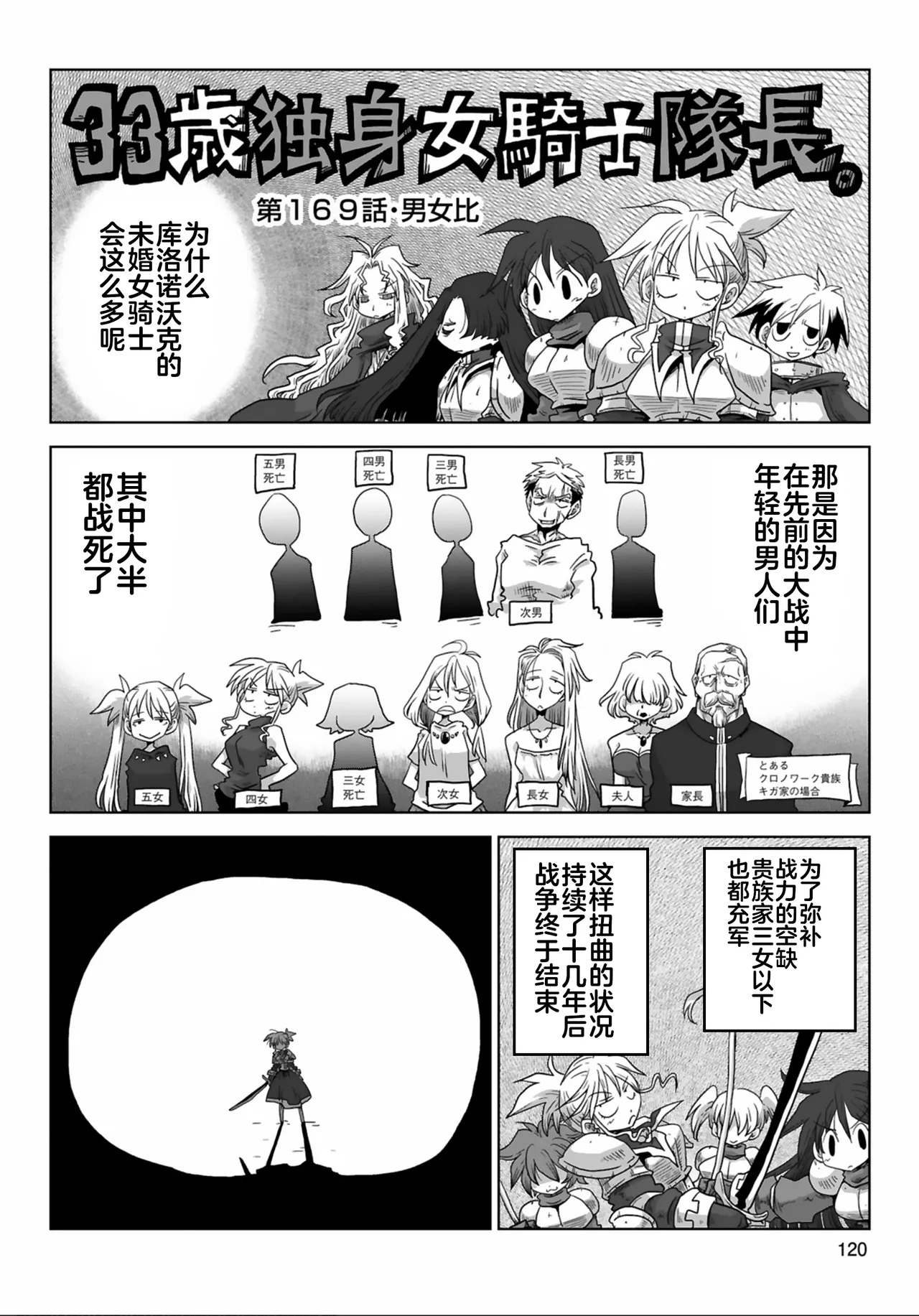 33-sai Dokushin Onna Kishi Taichou  | 33歲單身女騎士隊長。 169-174话 page 3 full