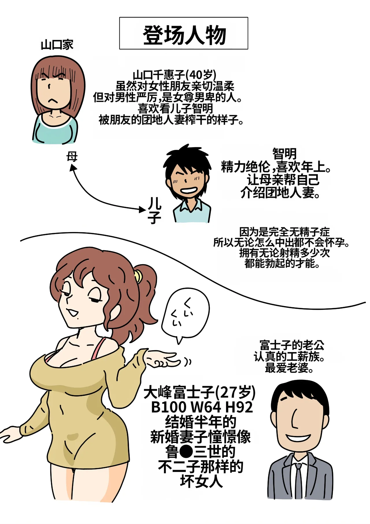 Mob-kao no Koushoku Danchizuma-tachi 5 Shinkon no Fujiko-san page 2 full