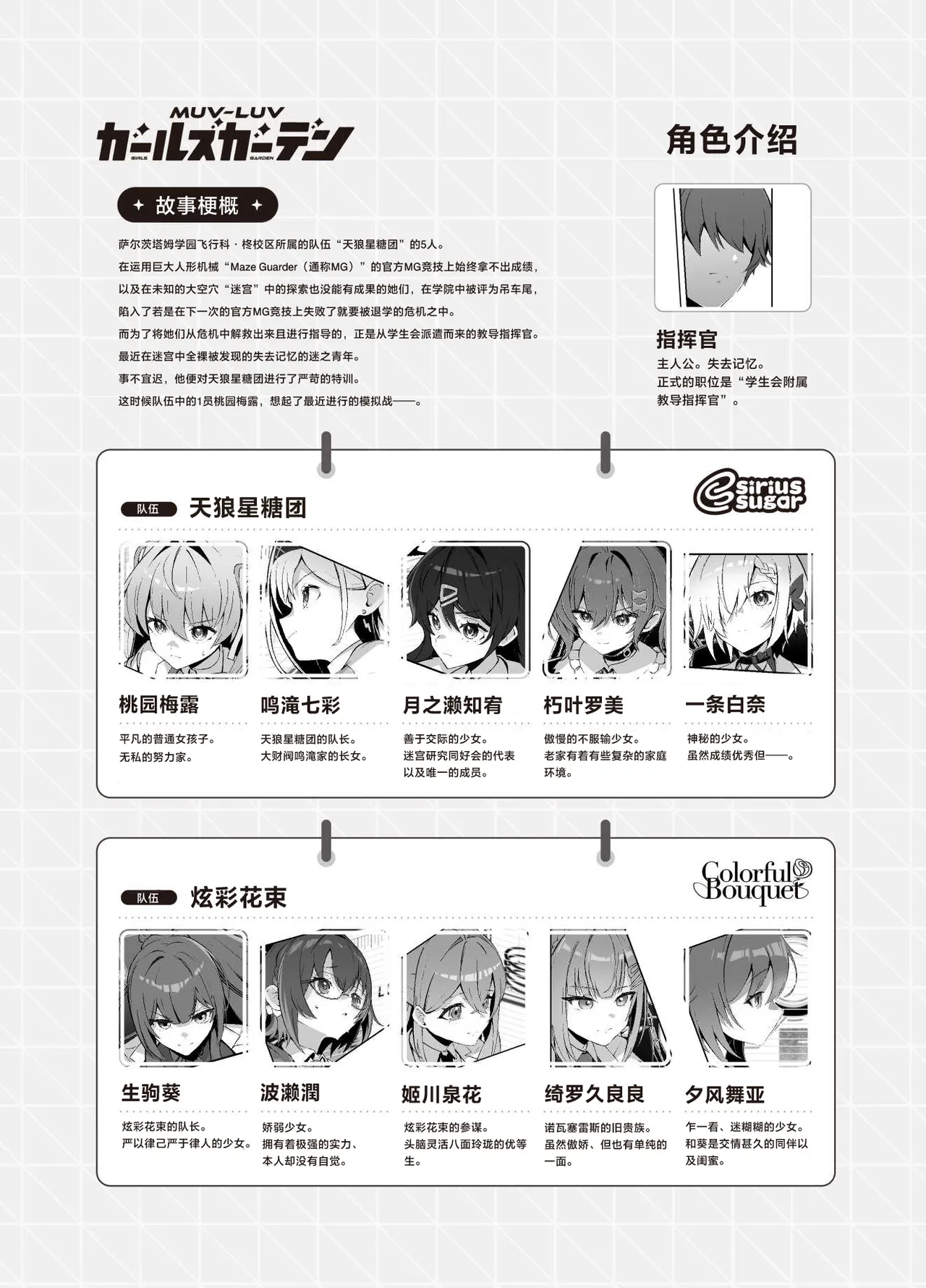 MUV-LUV新作 ガールズガーデン公式漫画 page 2 full