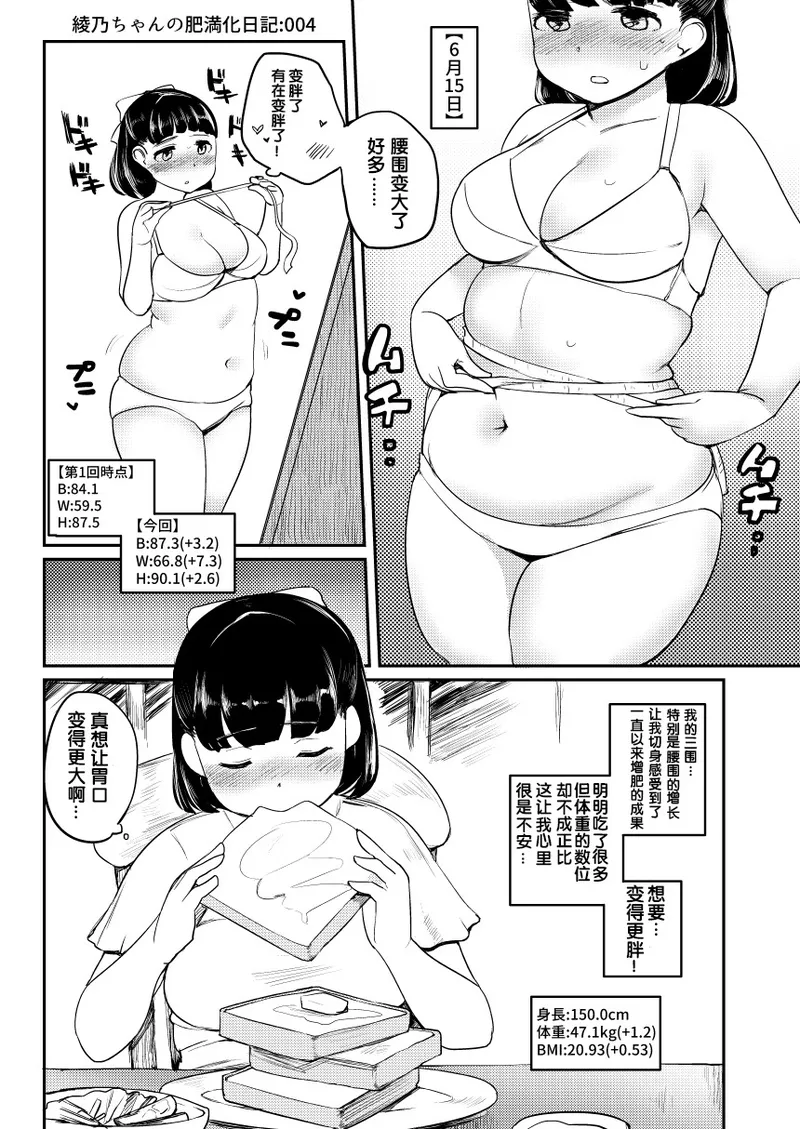 绫乃的育肥日记 1~20 page 4 full