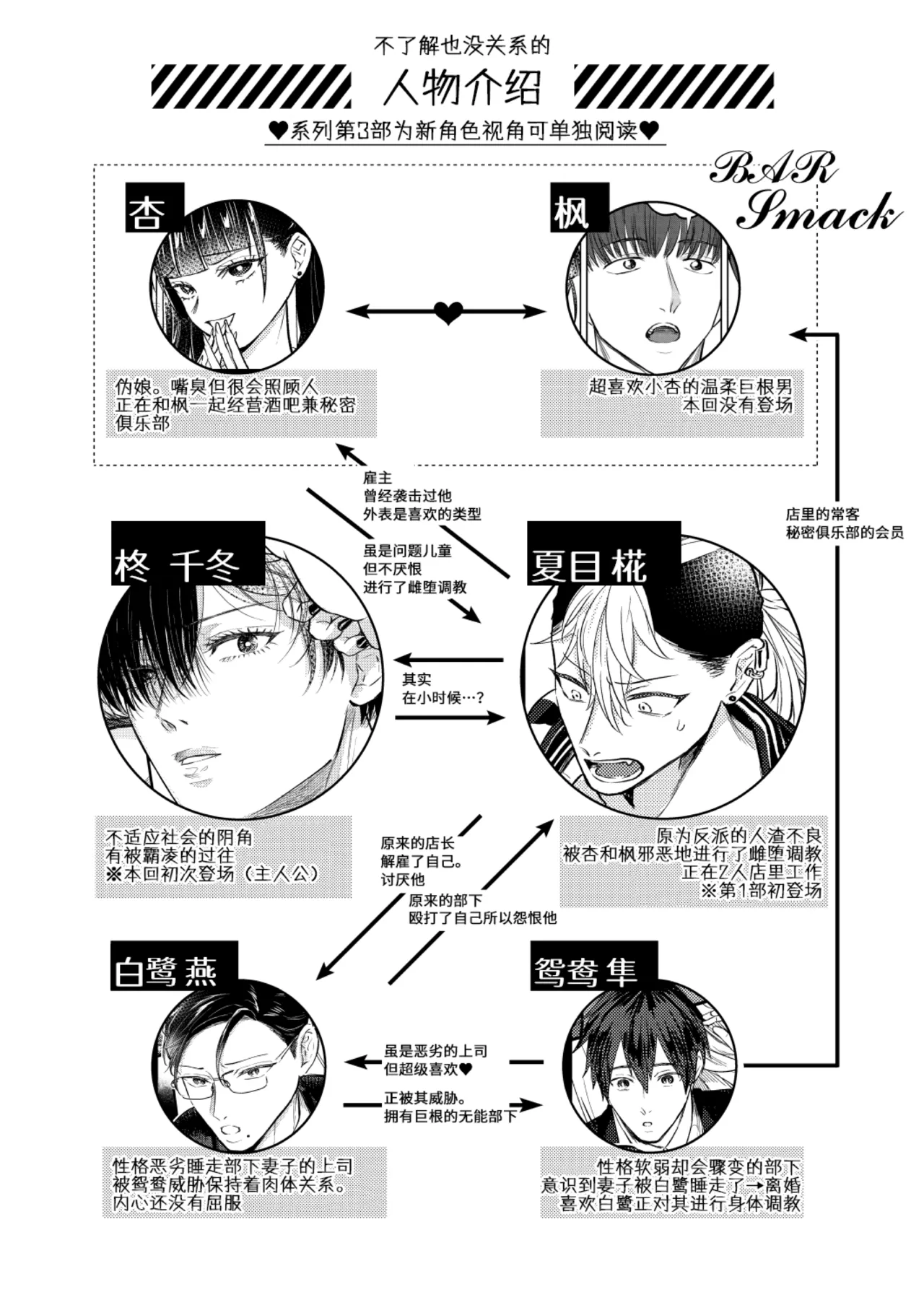 阴角用性方式教训霸凌者的本子 page 4 full