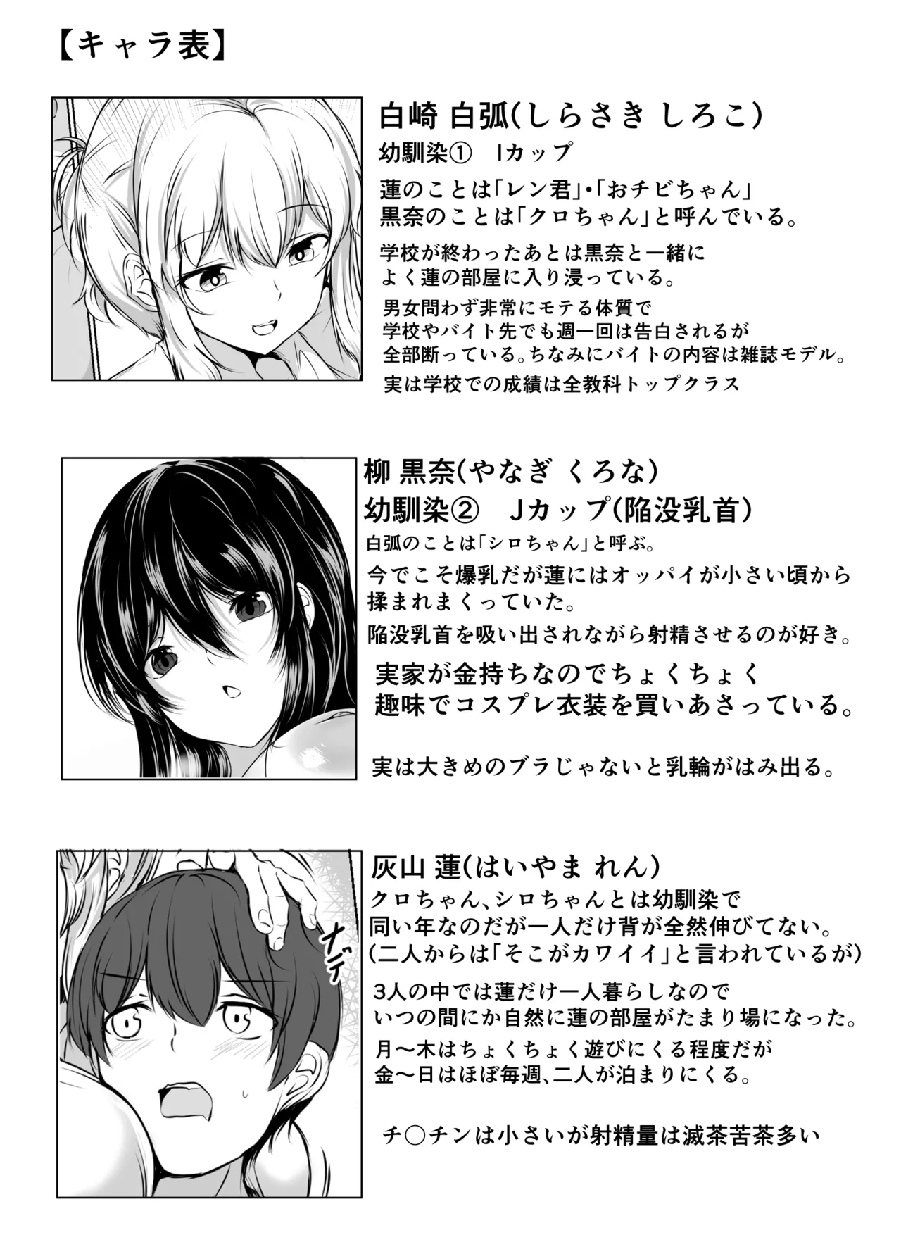 Sっ気の強い幼馴染達が僕の部屋をたまり場にしてる件 page 2 full