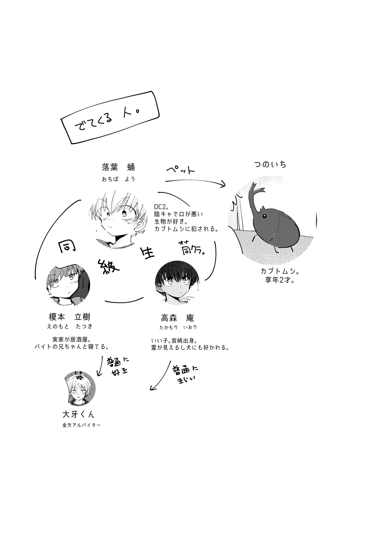 Hi tsouchi sairento page 2 full